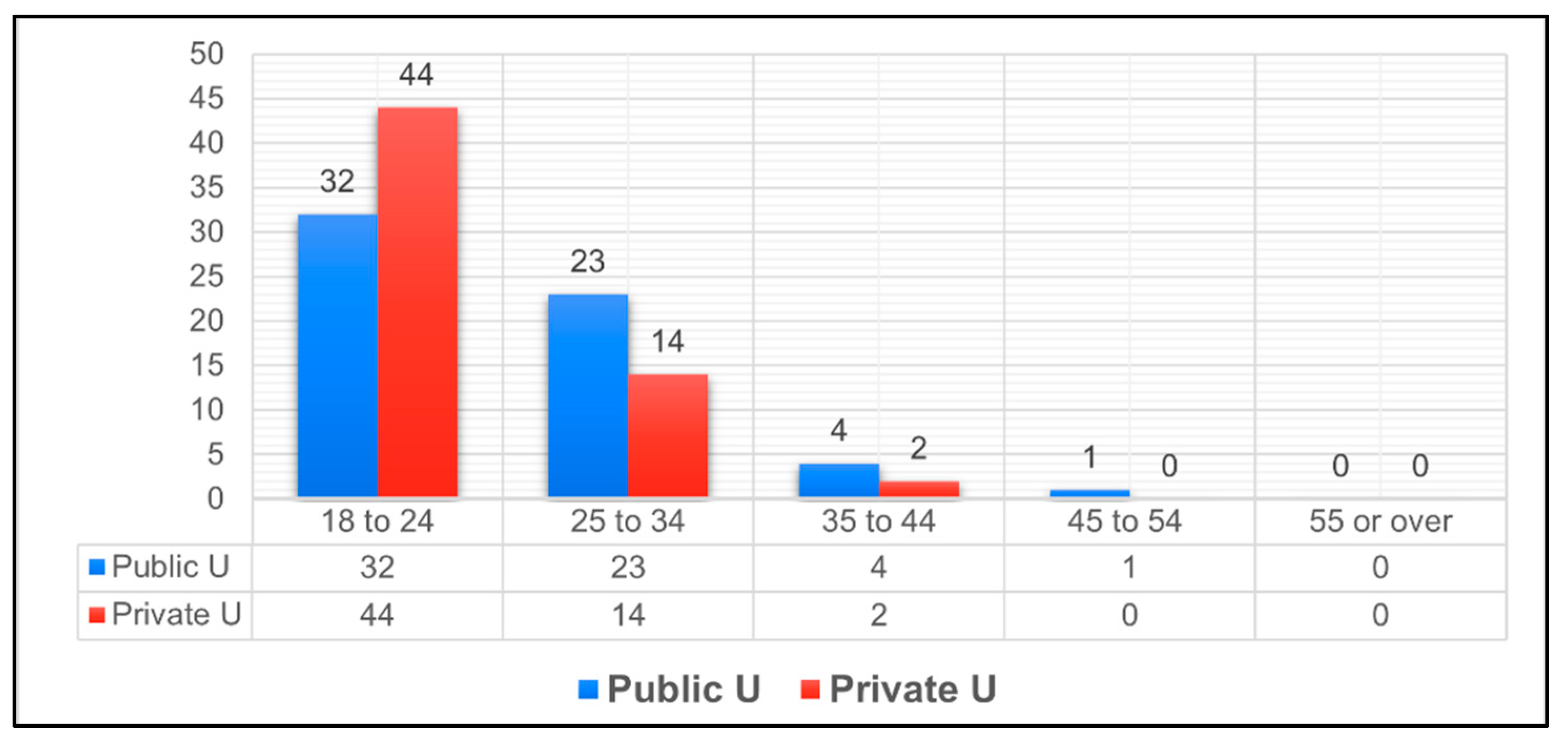 Sustainability 17 00514 g013