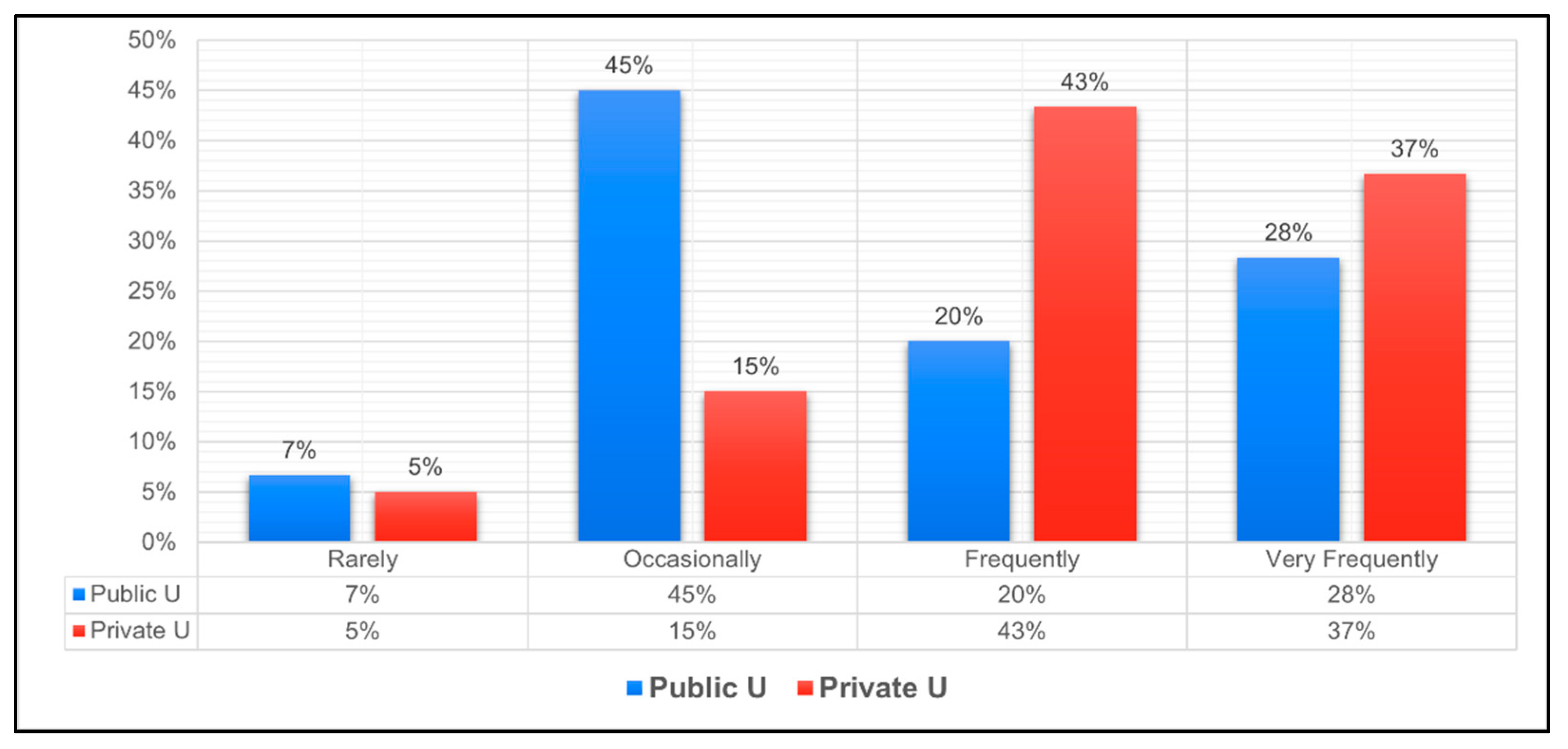 Sustainability 17 00514 g014