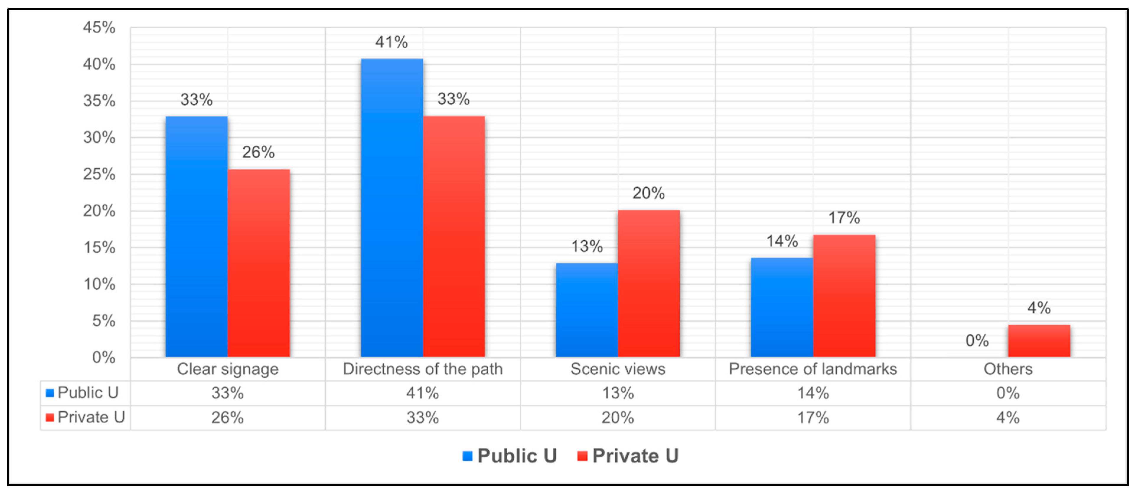 Sustainability 17 00514 g016