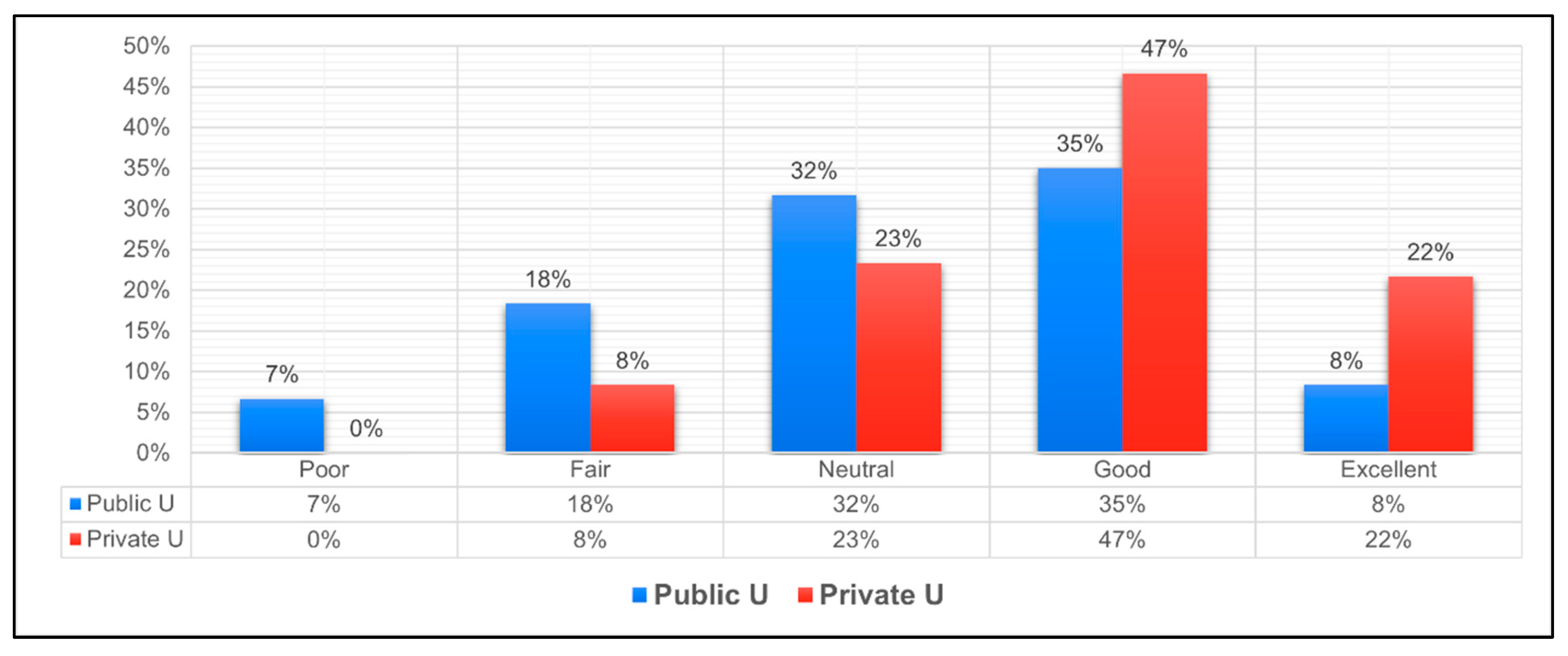 Sustainability 17 00514 g018