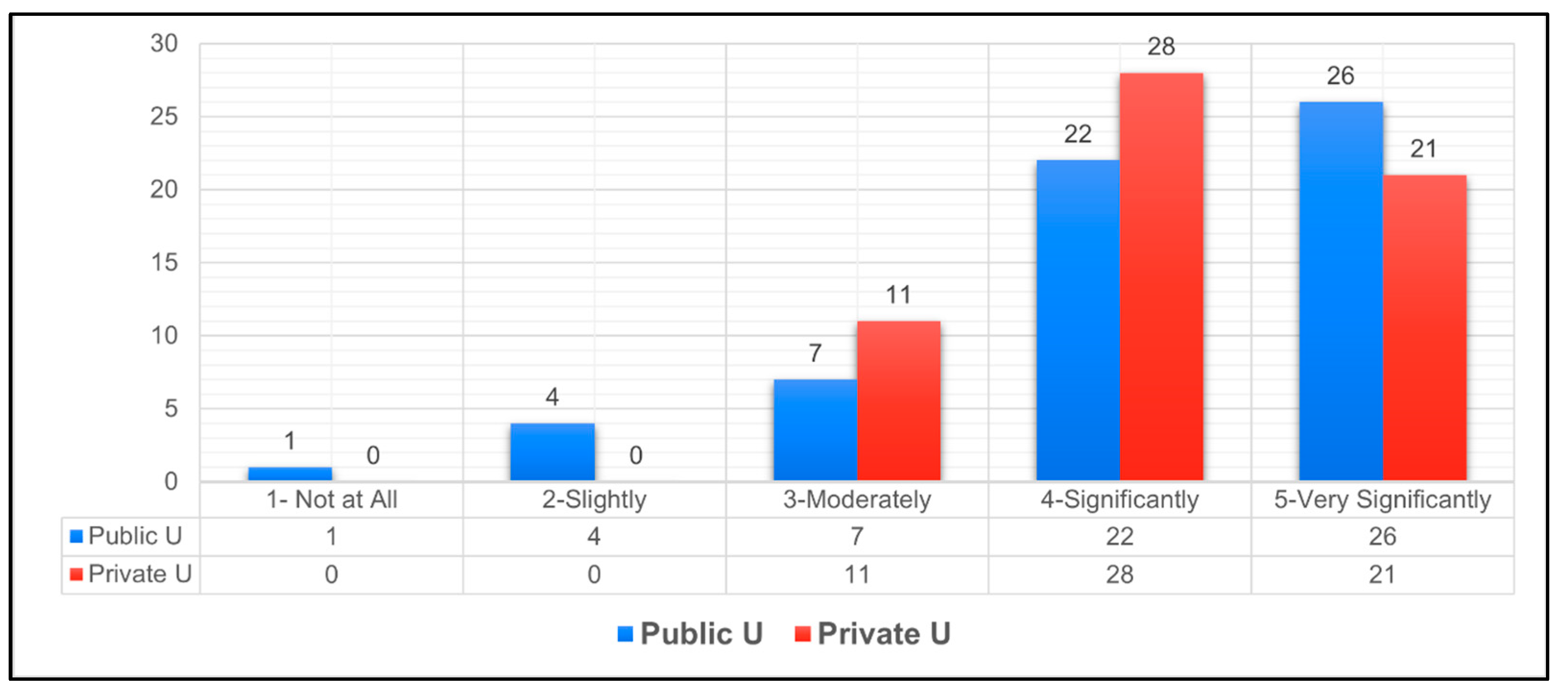 Sustainability 17 00514 g019