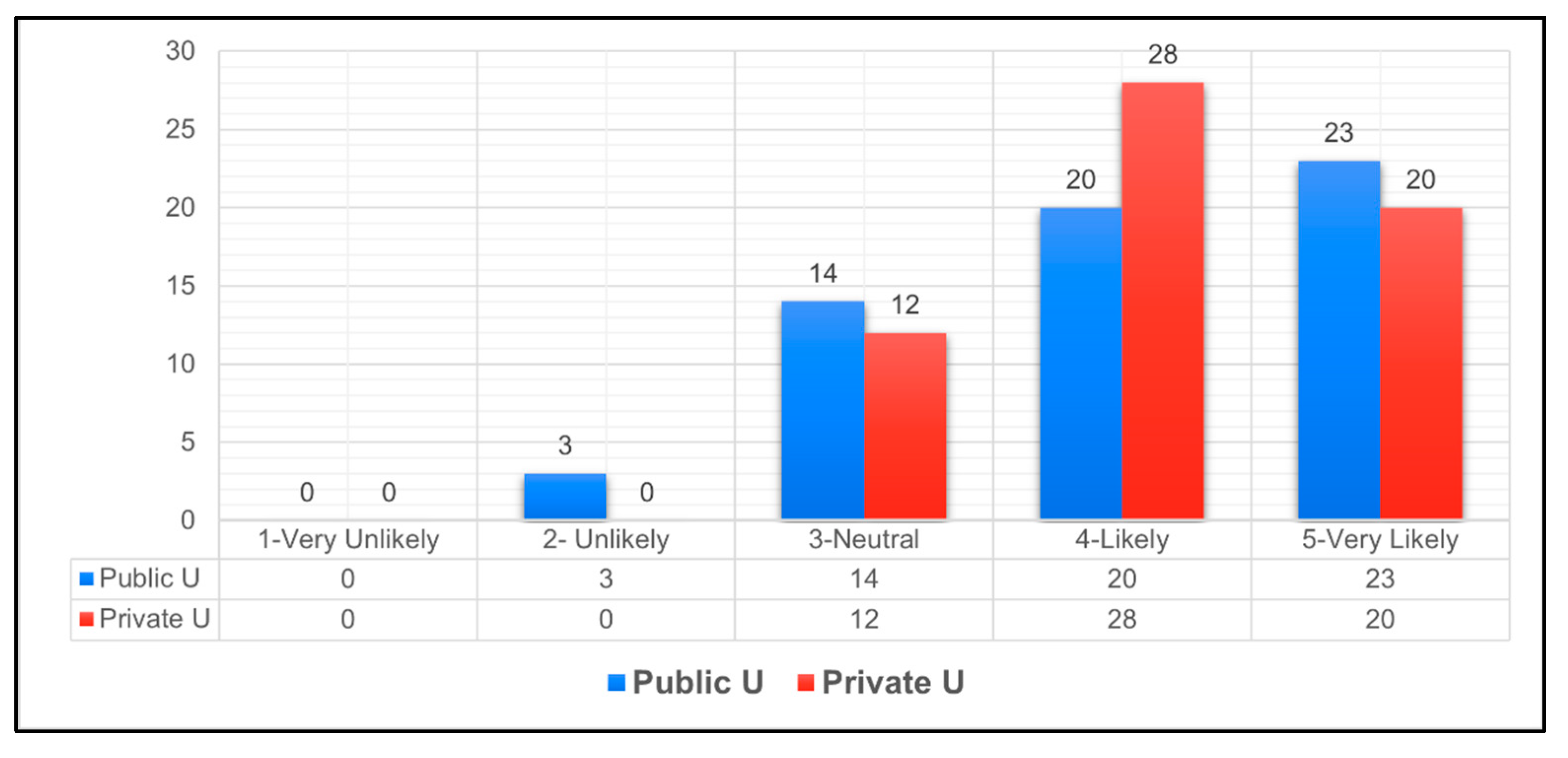 Sustainability 17 00514 g021