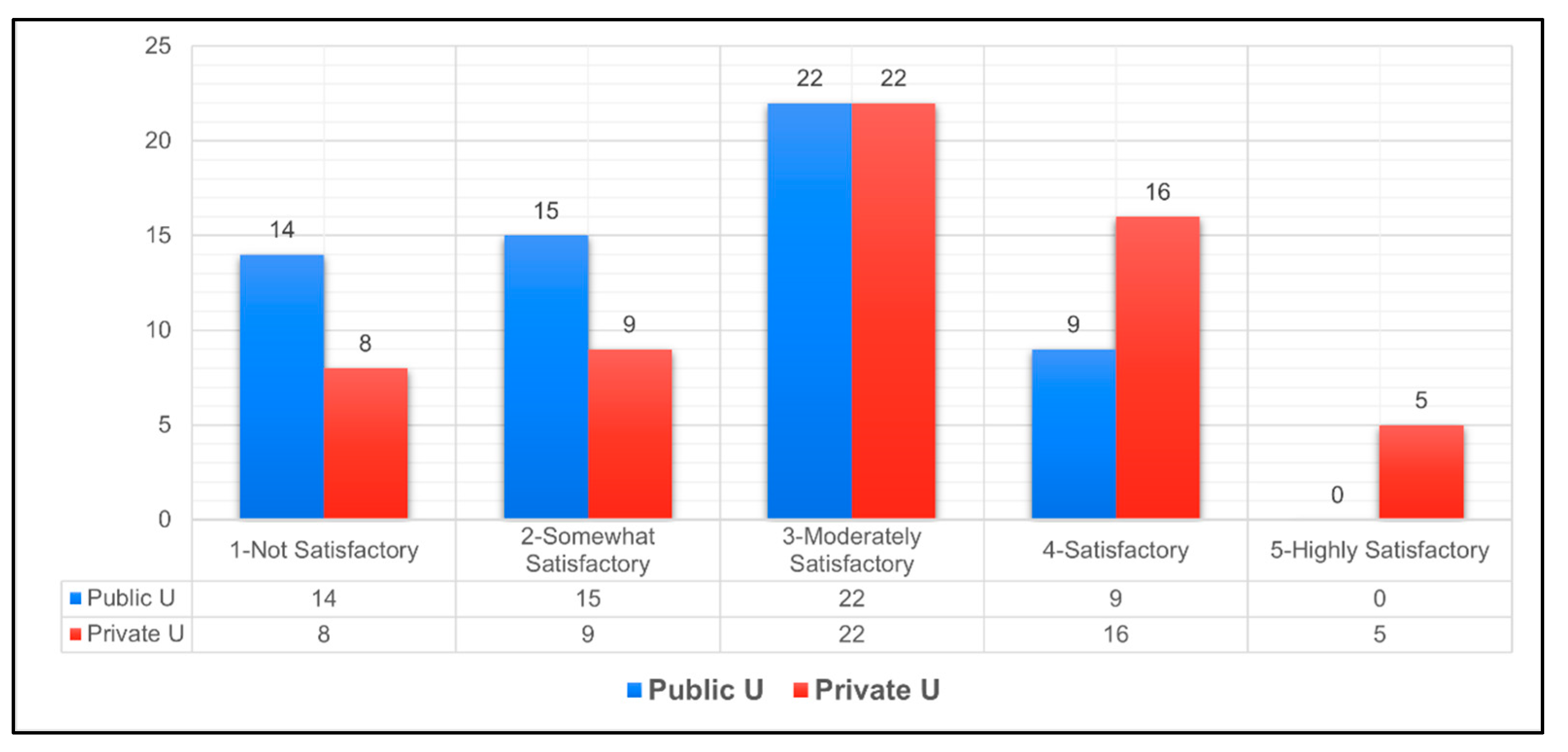 Sustainability 17 00514 g022