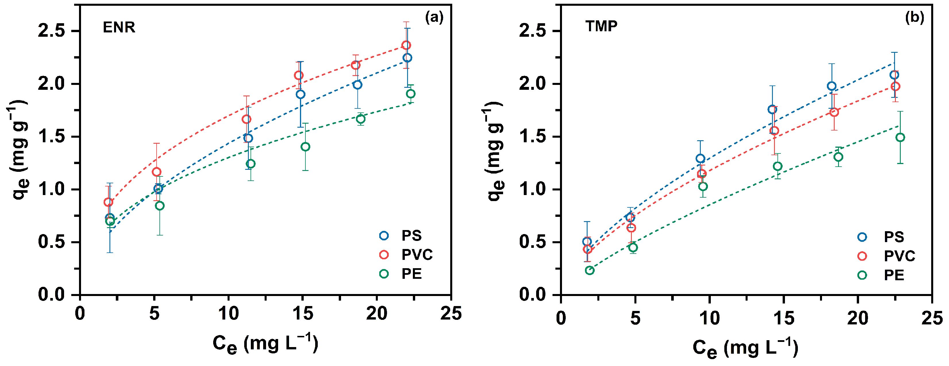 Sustainability 17 00516 g002