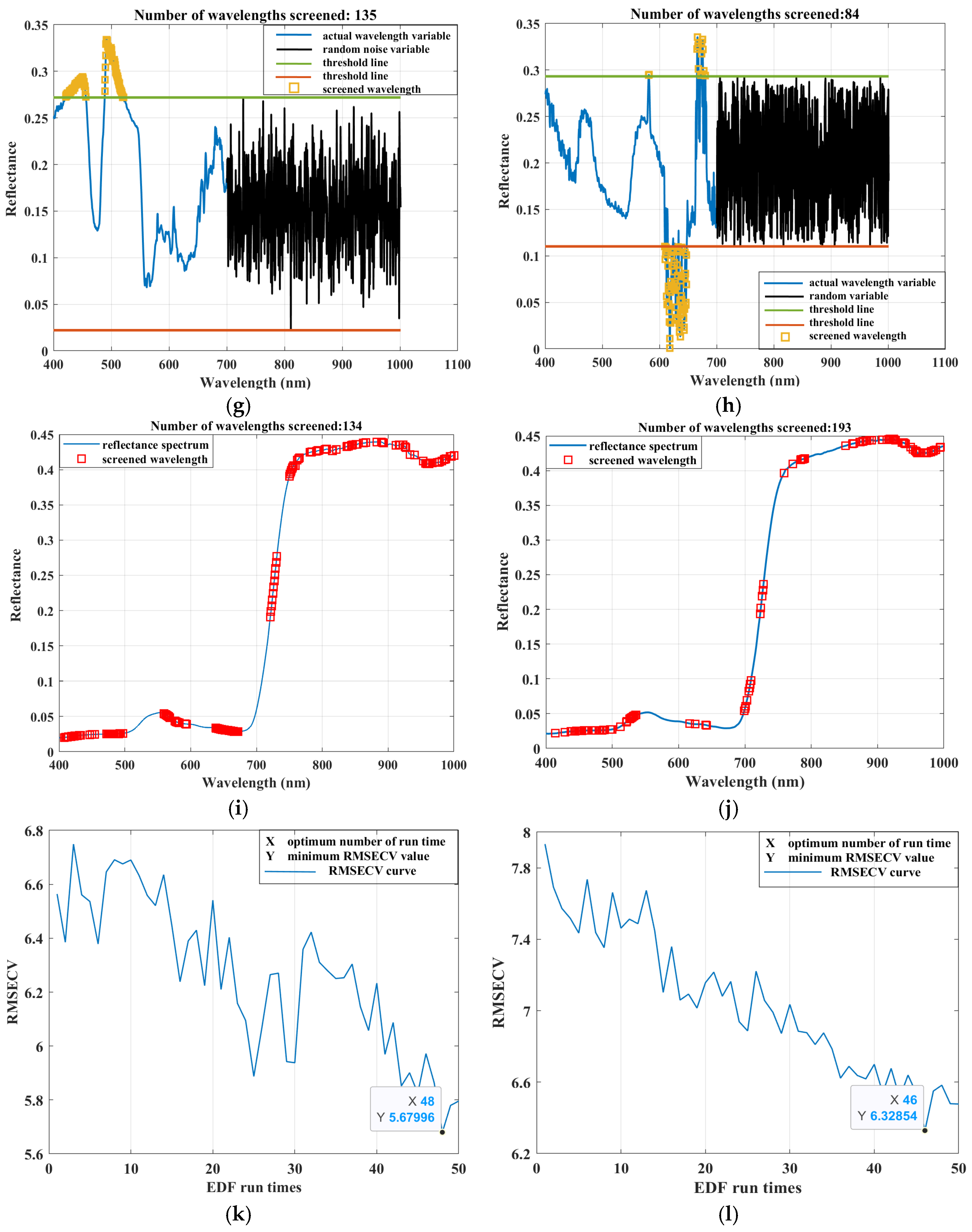 Sustainability 17 00518 g003b