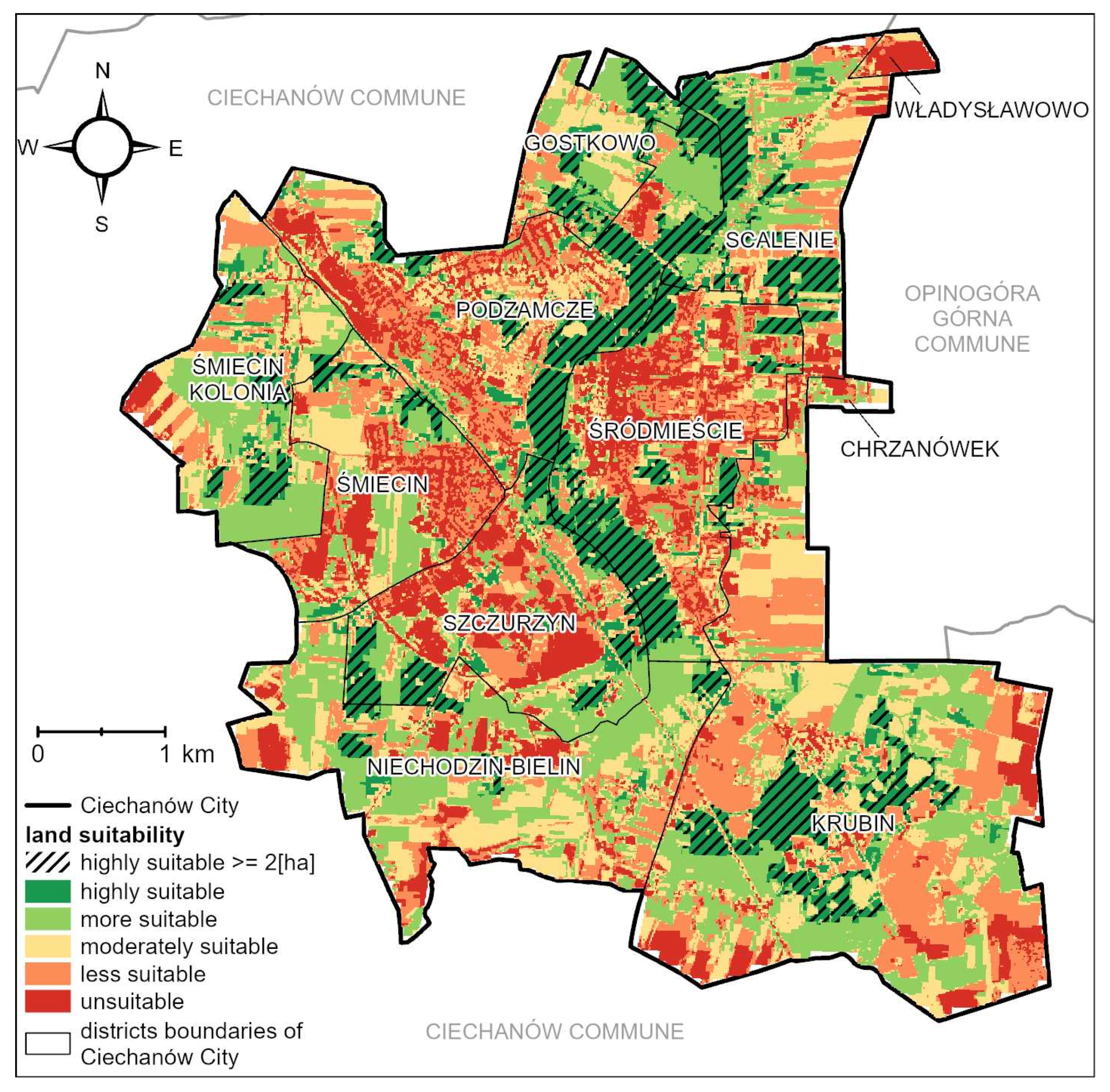 Sustainability 17 00521 g006