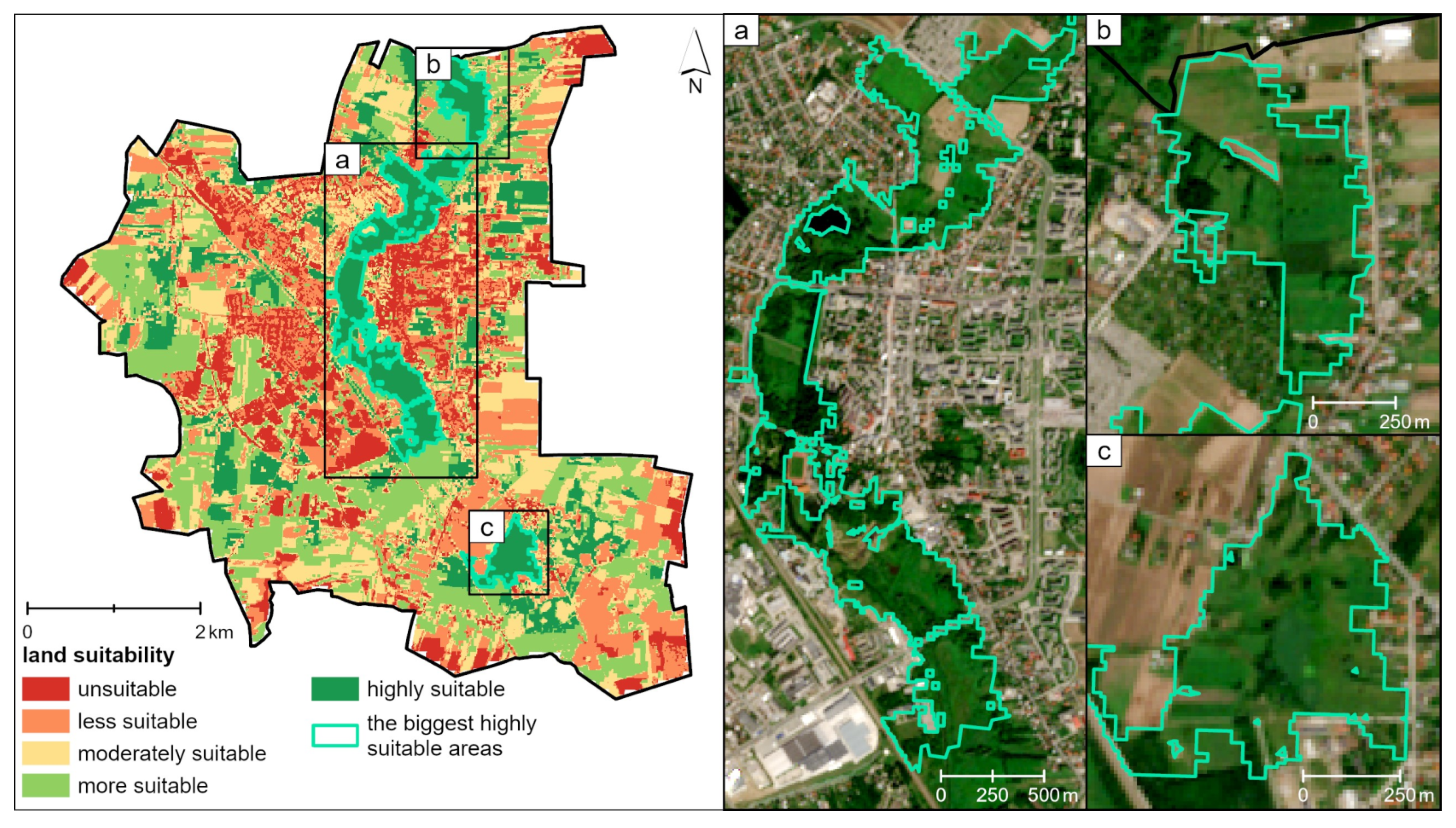 Sustainability 17 00521 g007