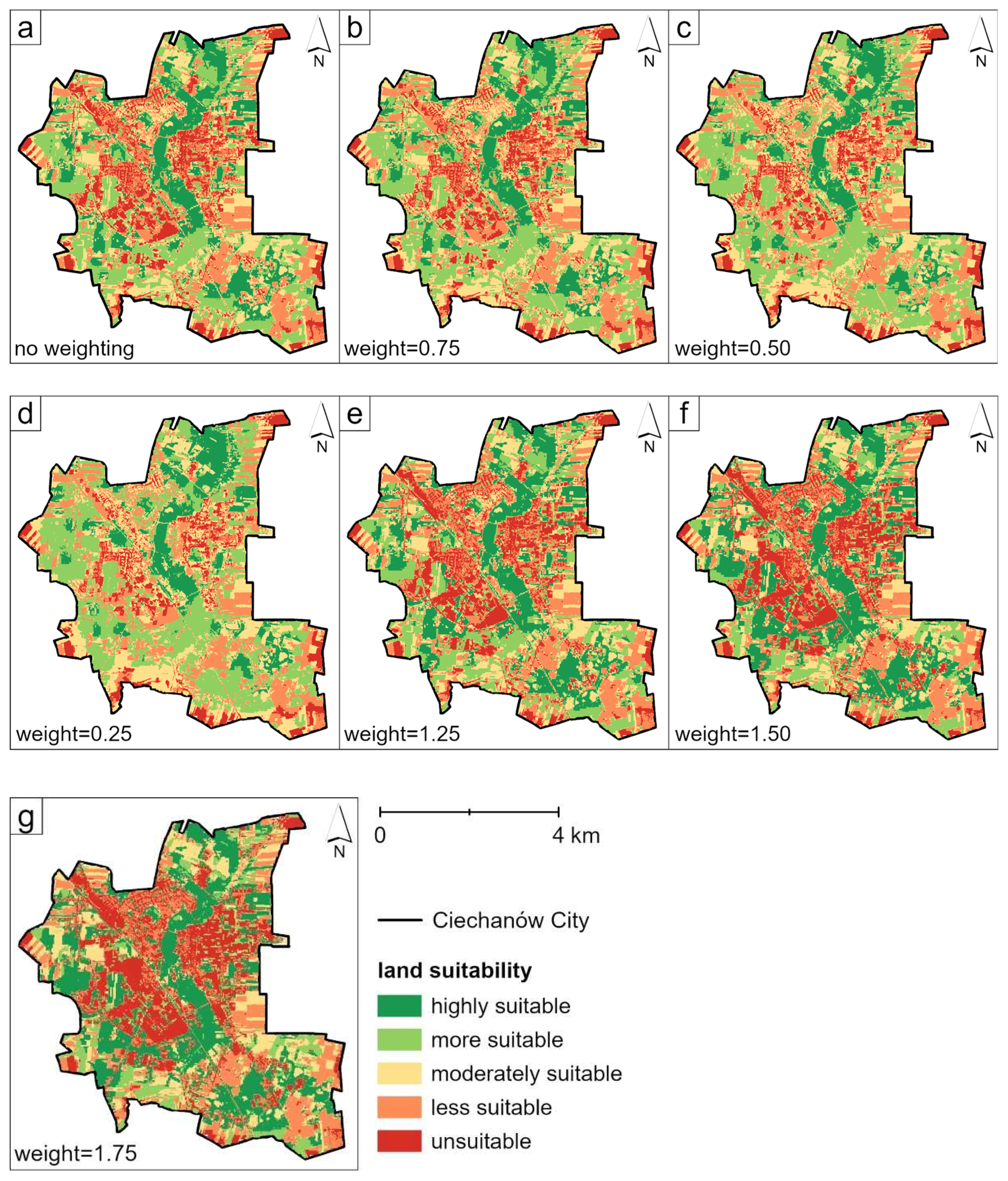 Sustainability 17 00521 g009