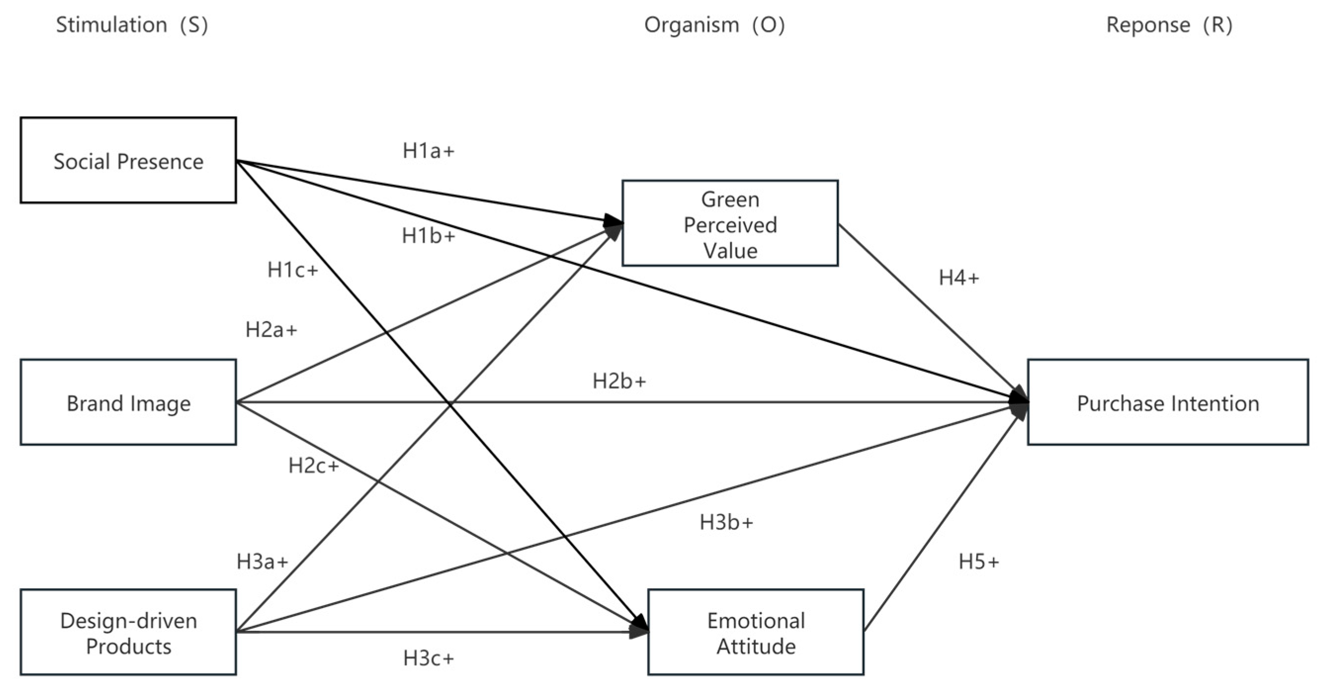 Sustainability 17 00522 g001