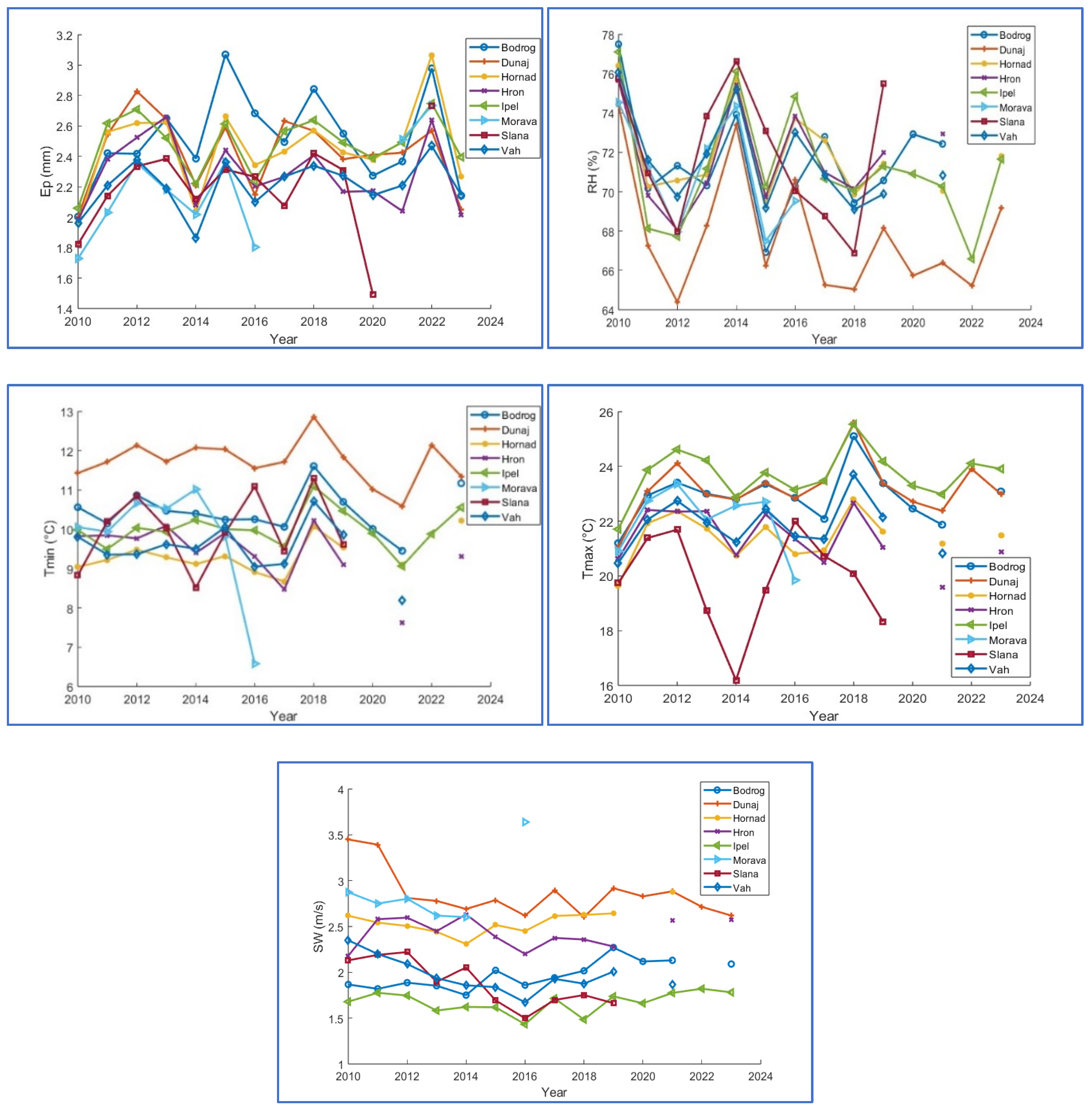 Sustainability 17 00526 g004