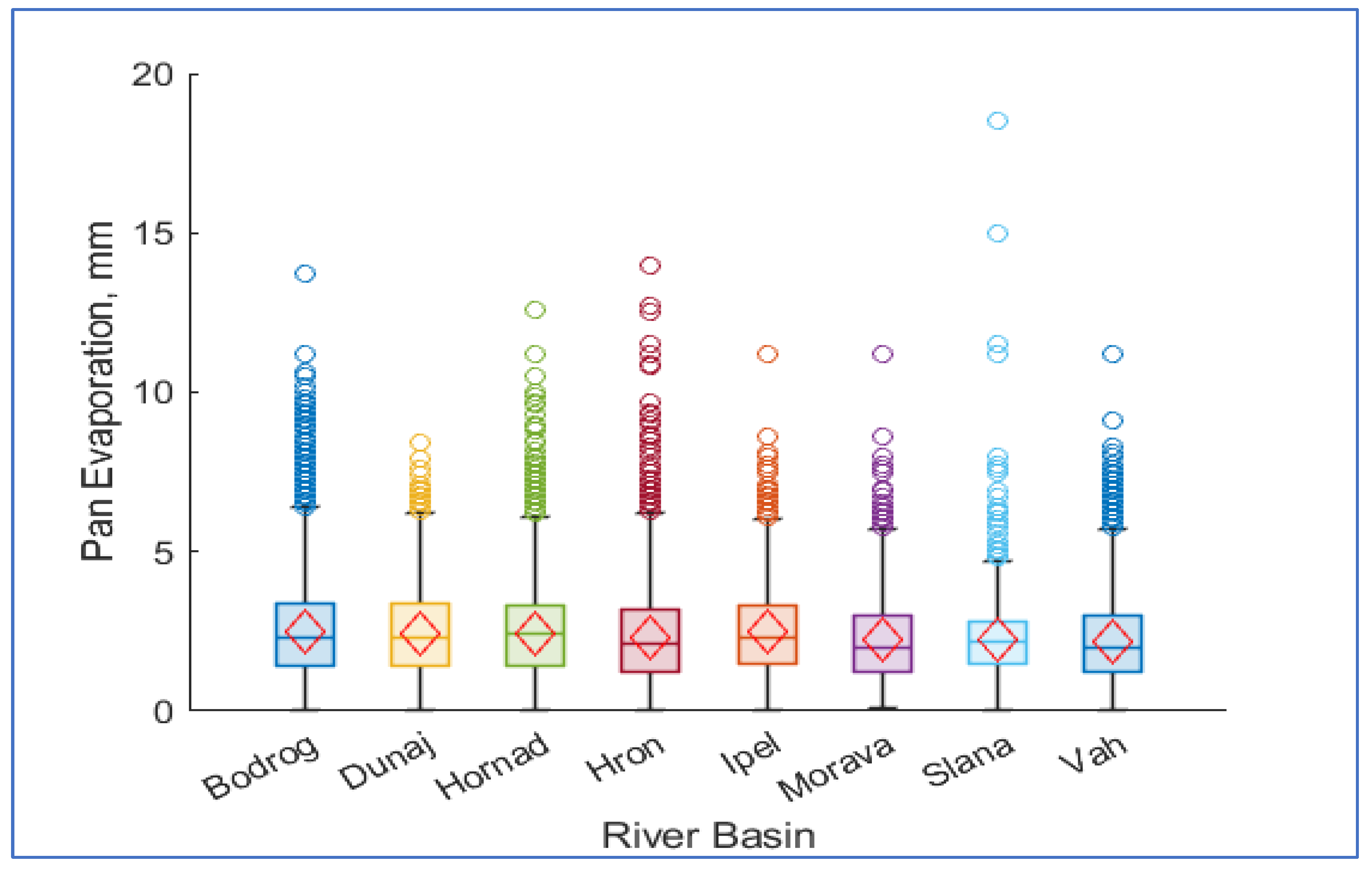 Sustainability 17 00526 g005