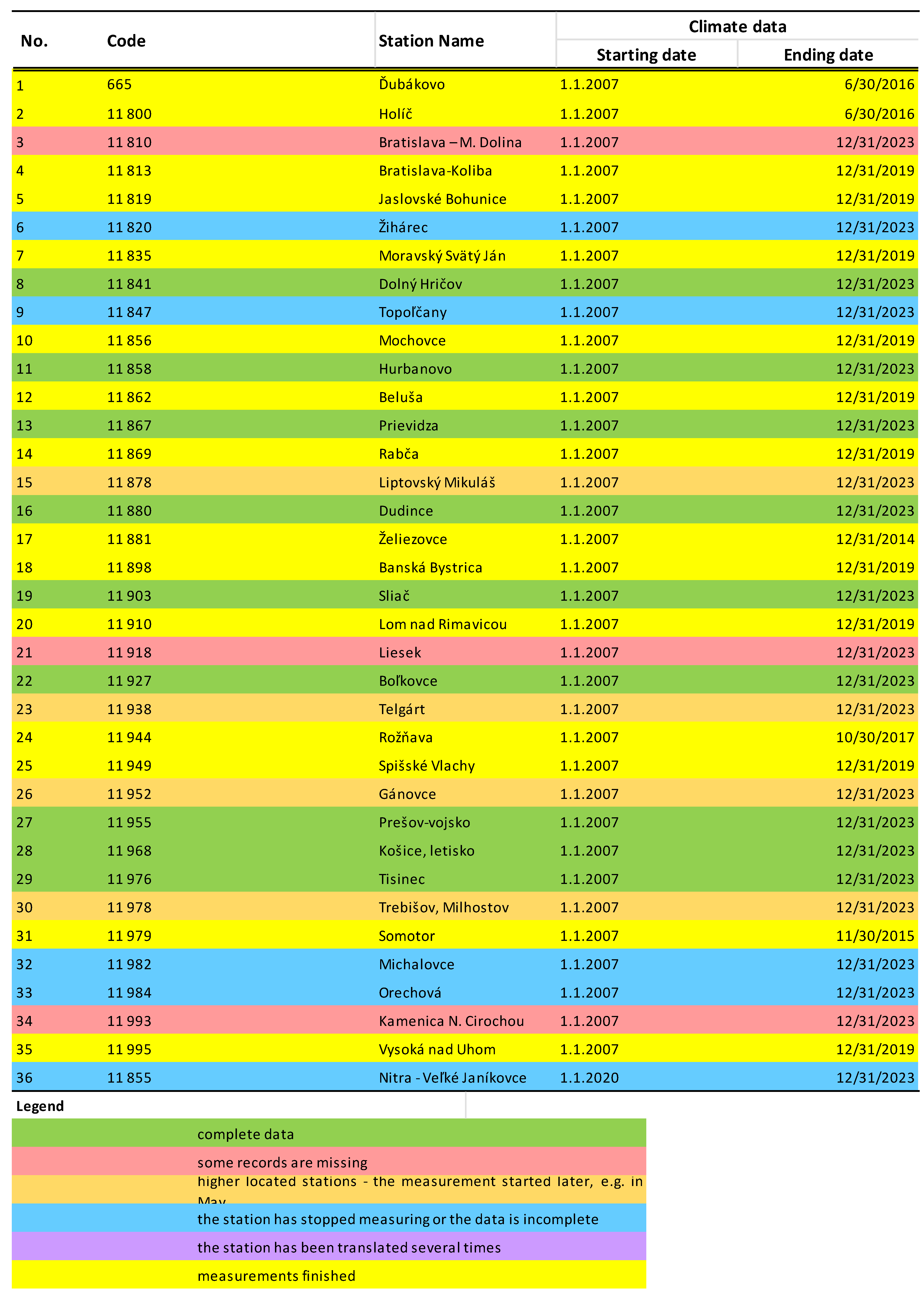 Sustainability 17 00526 g0a1