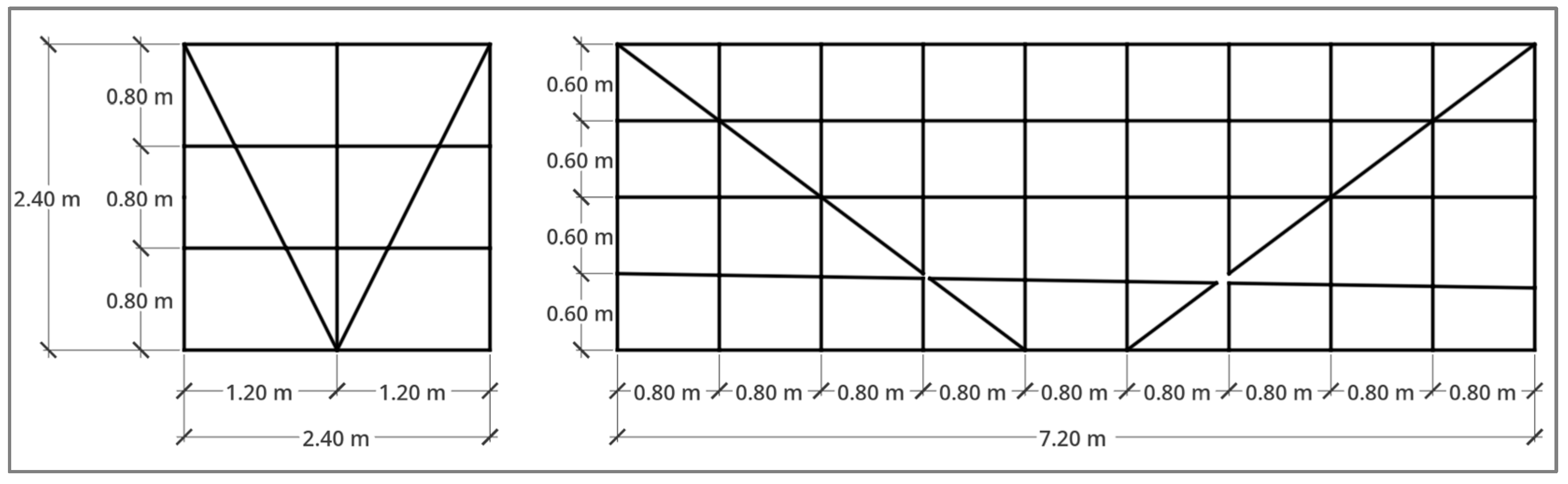 Sustainability 17 00529 g002