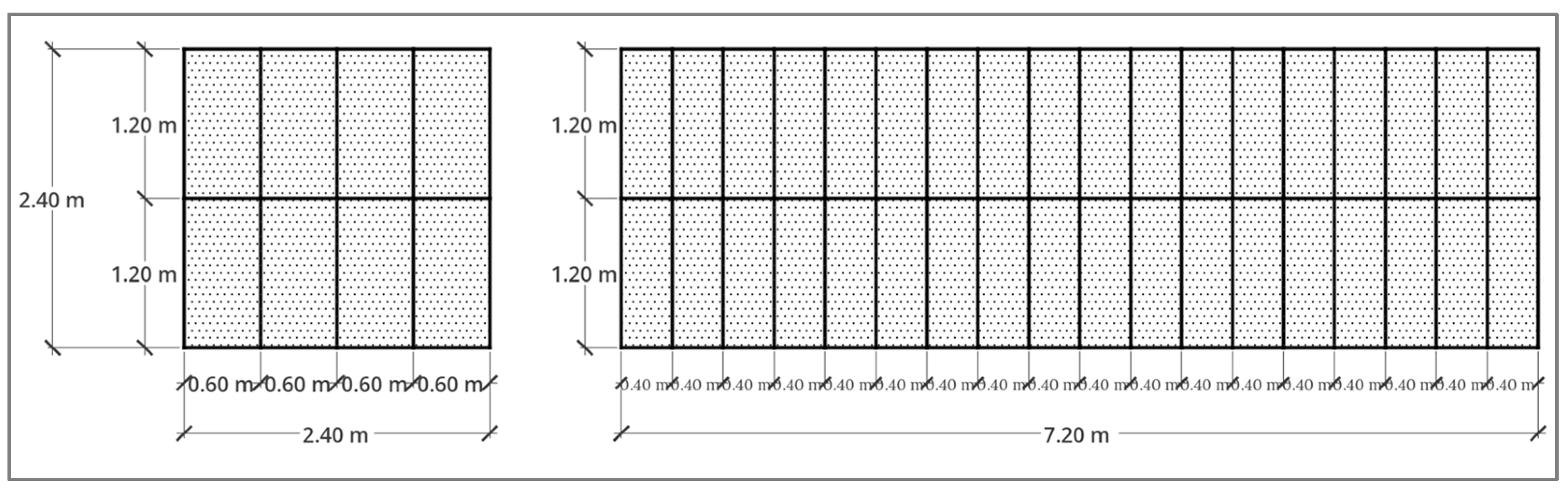 Sustainability 17 00529 g006