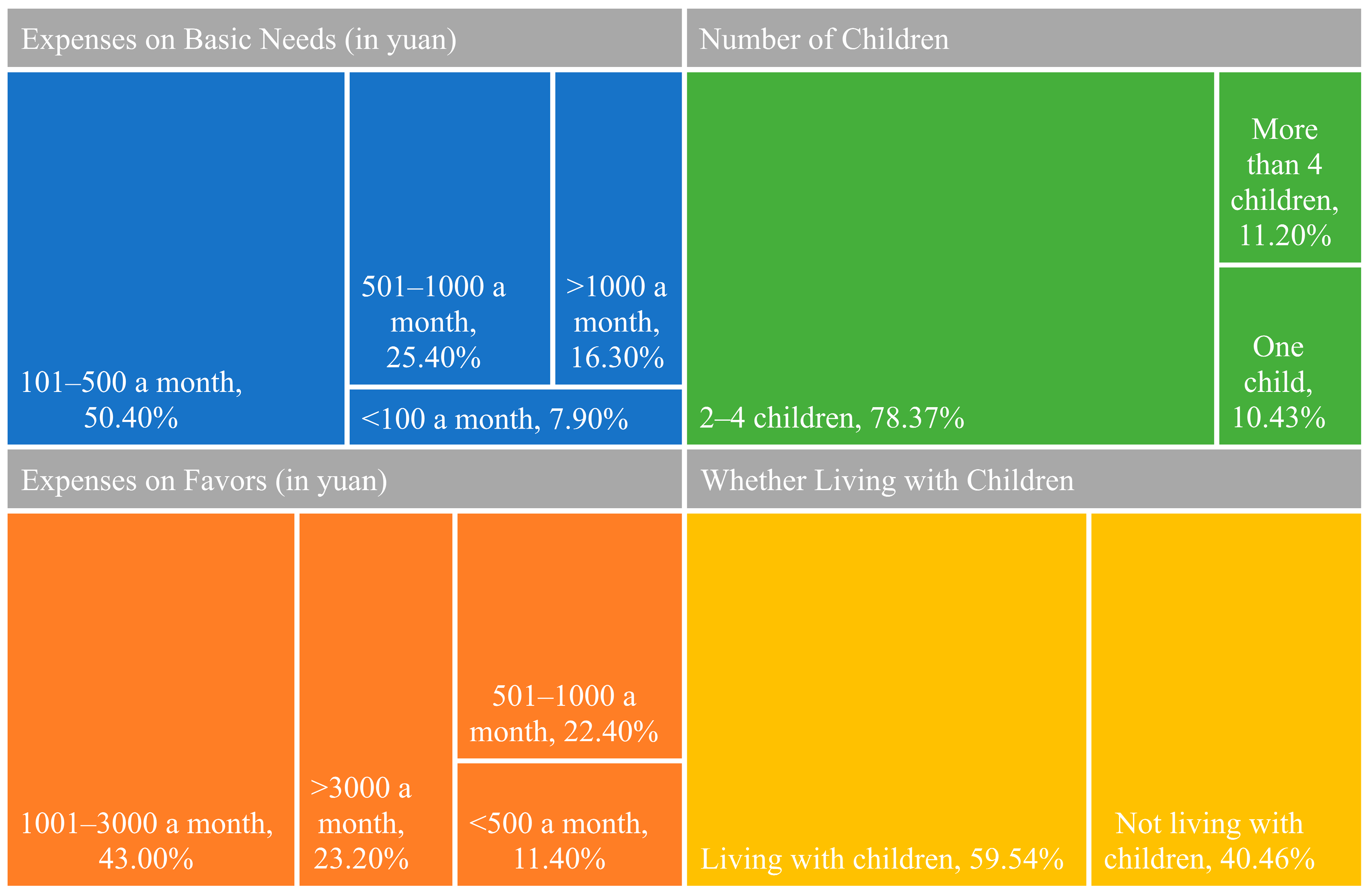 Sustainability 17 00530 g006