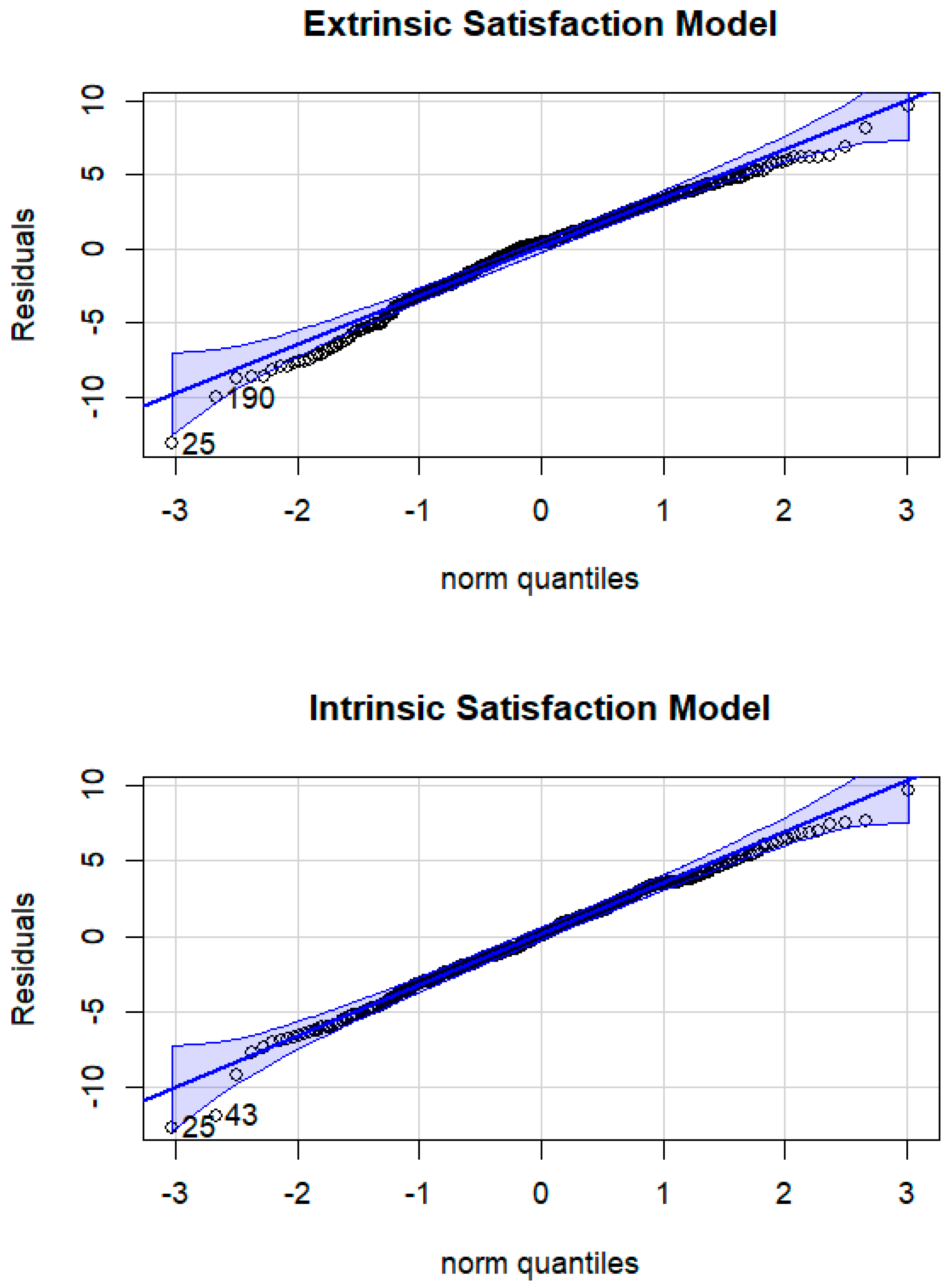 Sustainability 17 00532 g003