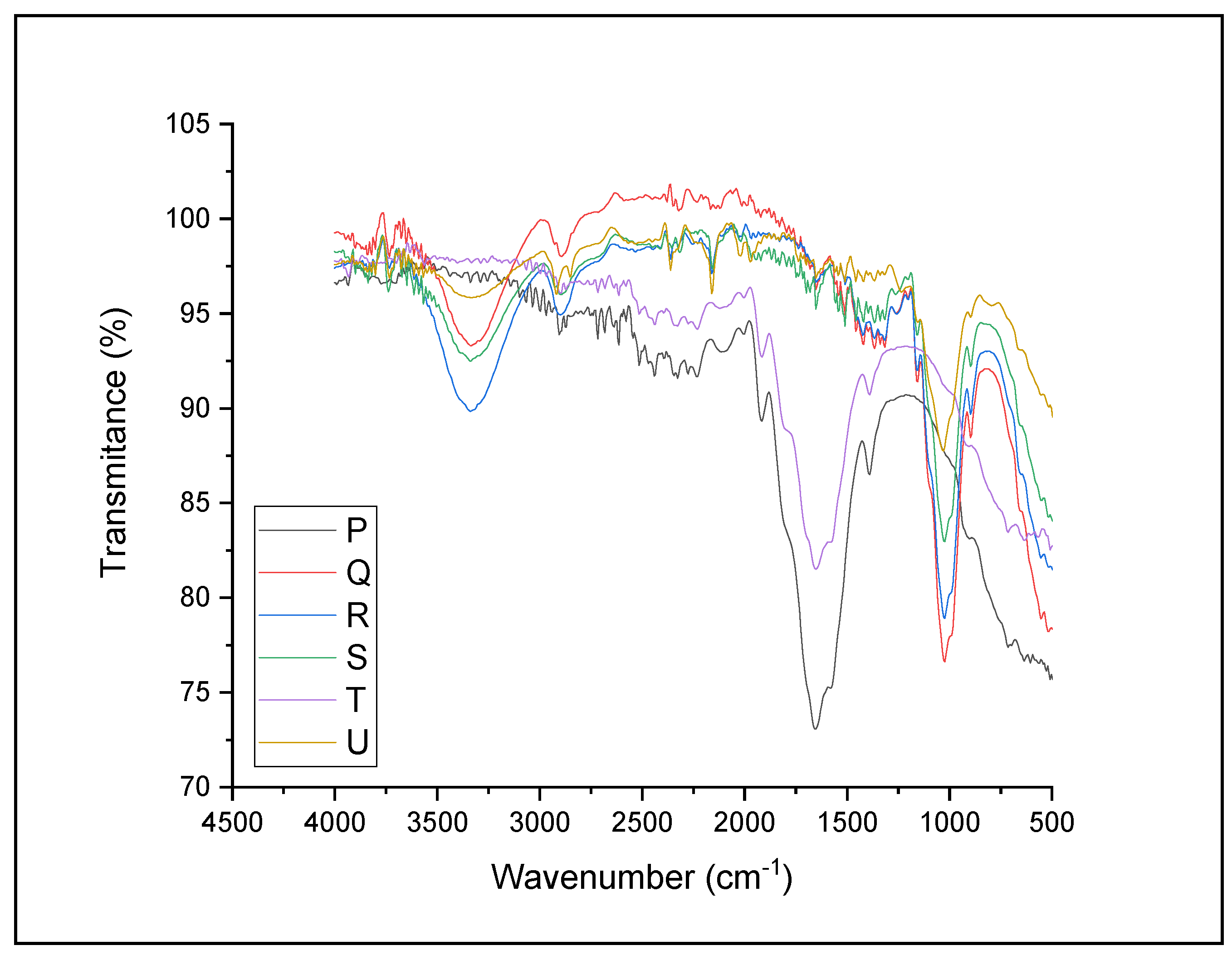 Sustainability 17 00534 g004