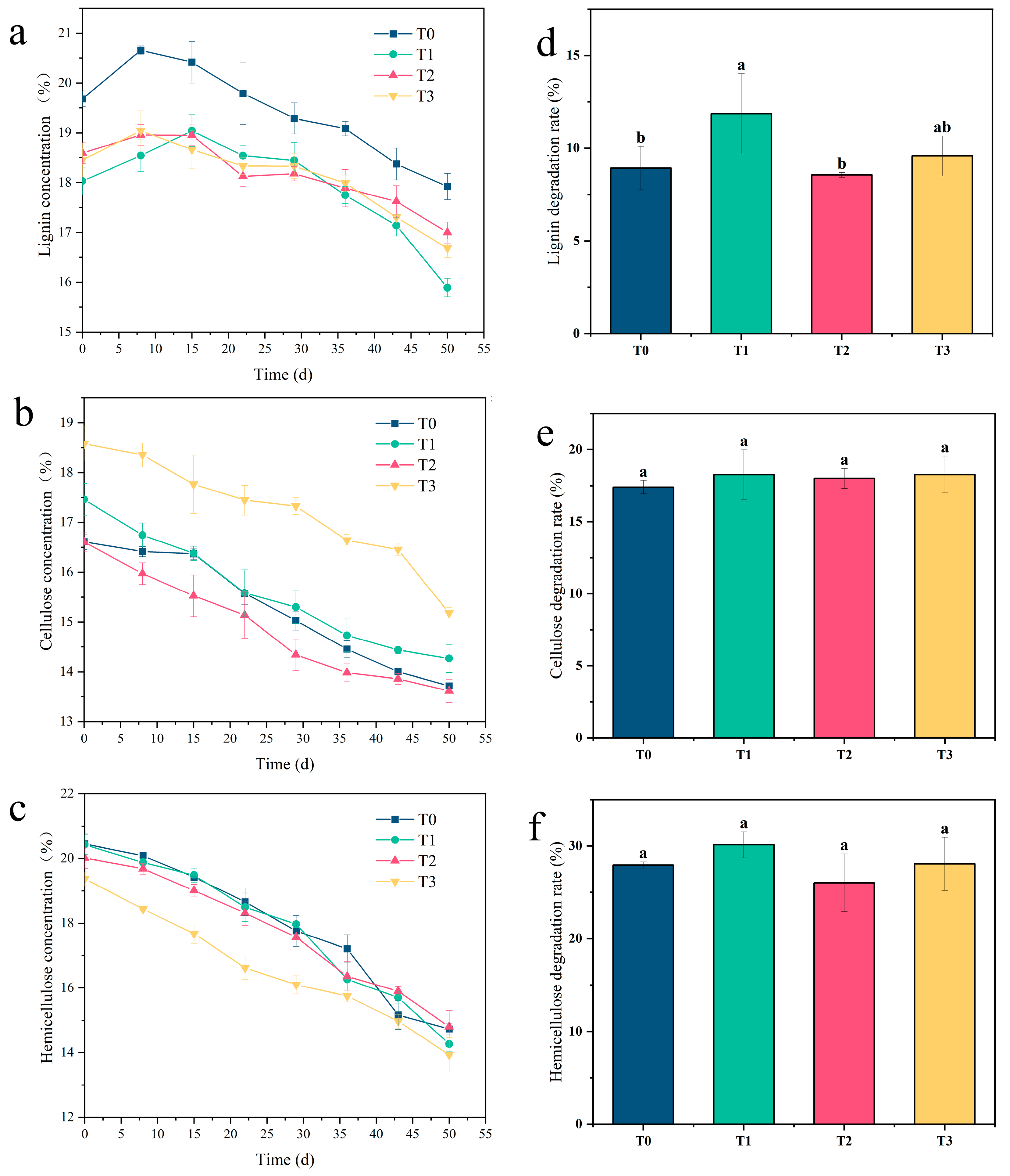 Sustainability 17 00538 g002