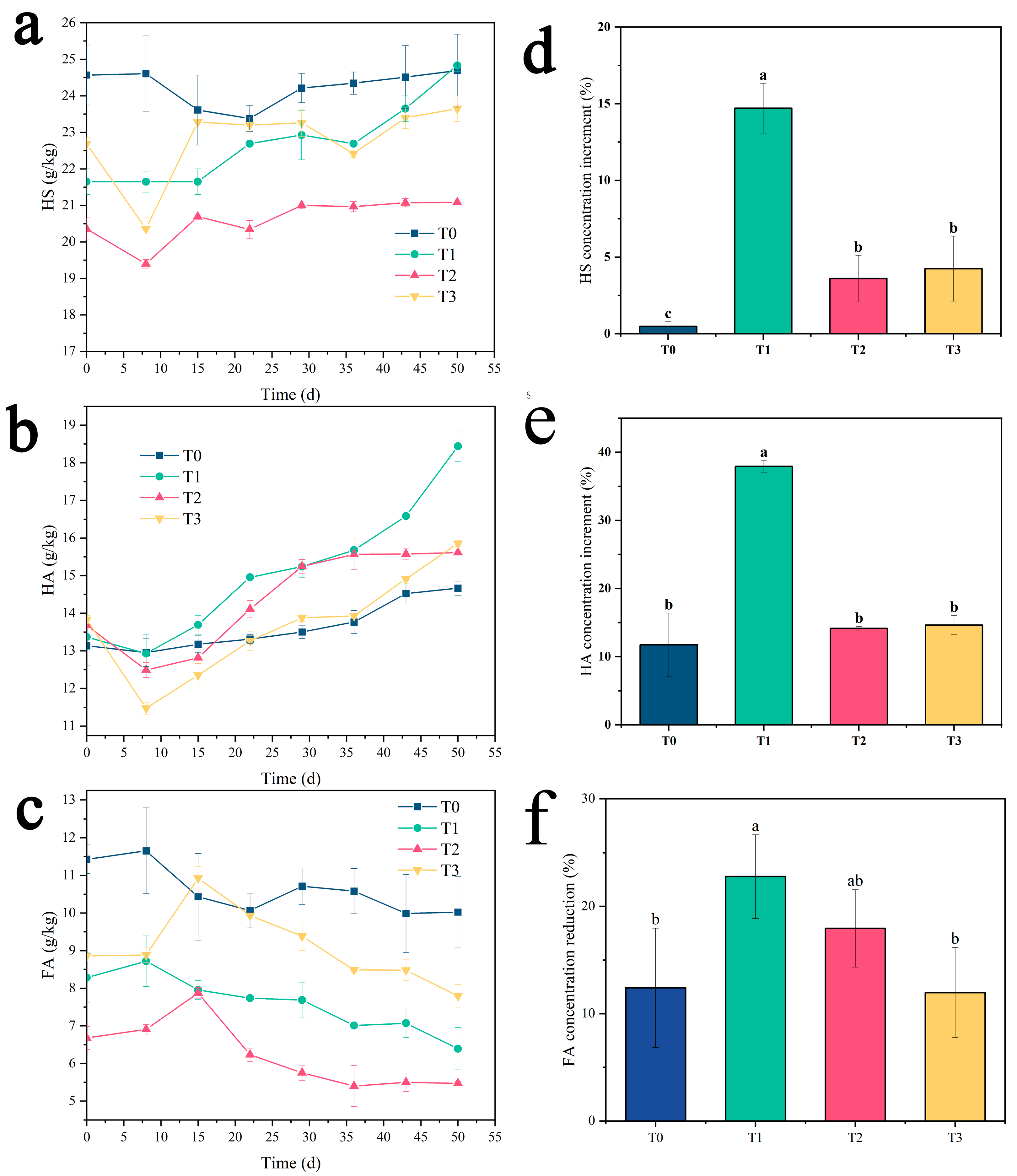 Sustainability 17 00538 g004