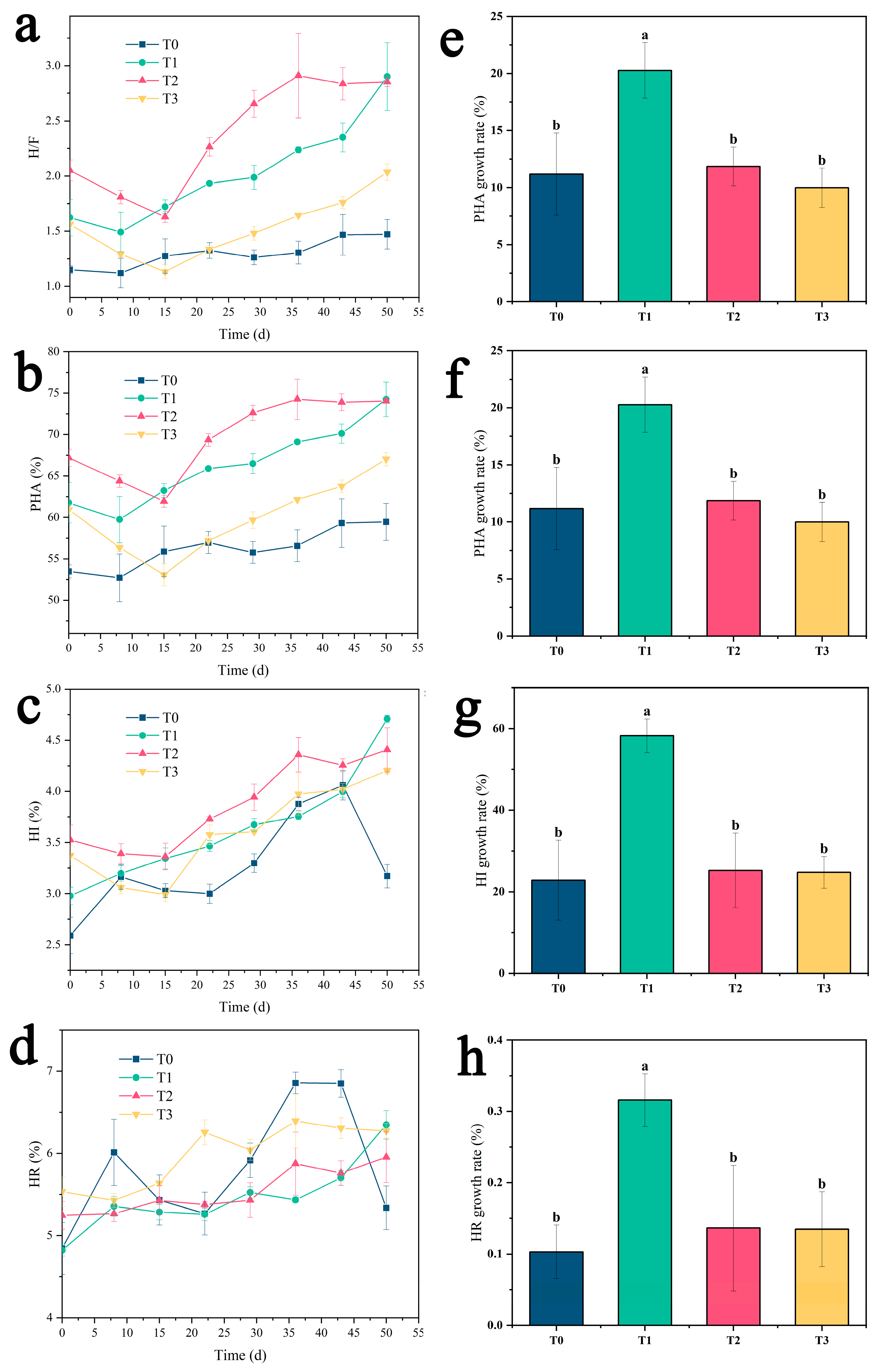 Sustainability 17 00538 g005