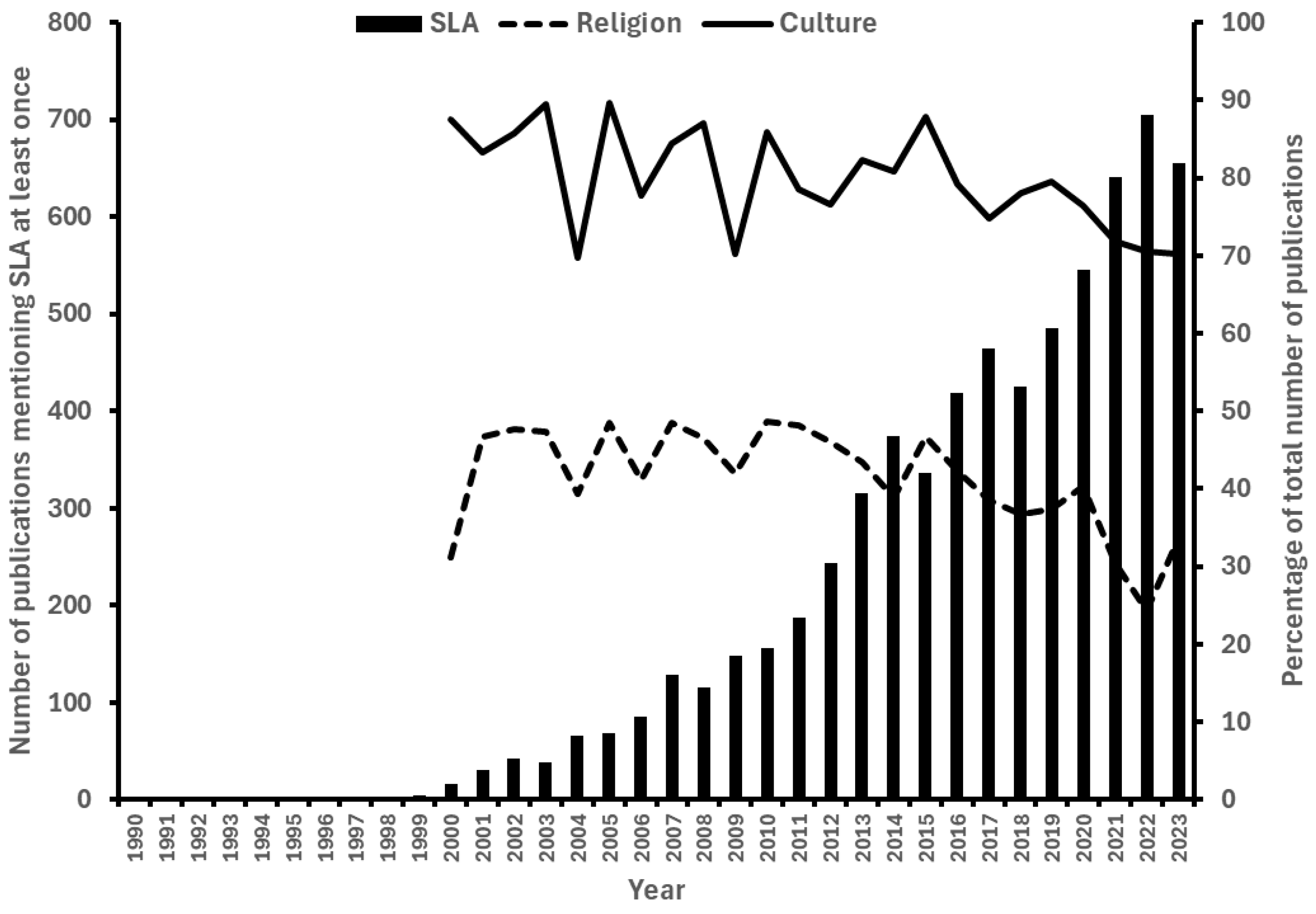 Sustainability 17 00539 g001