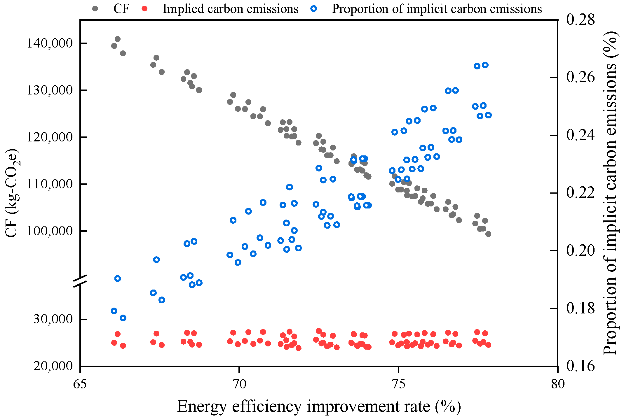 Sustainability 17 00540 g012