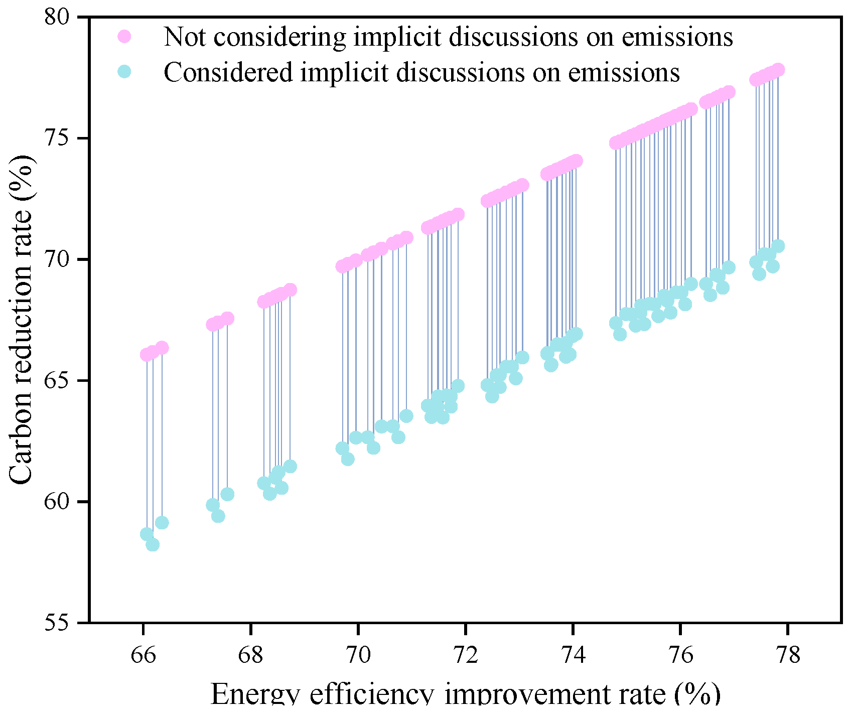 Sustainability 17 00540 g013