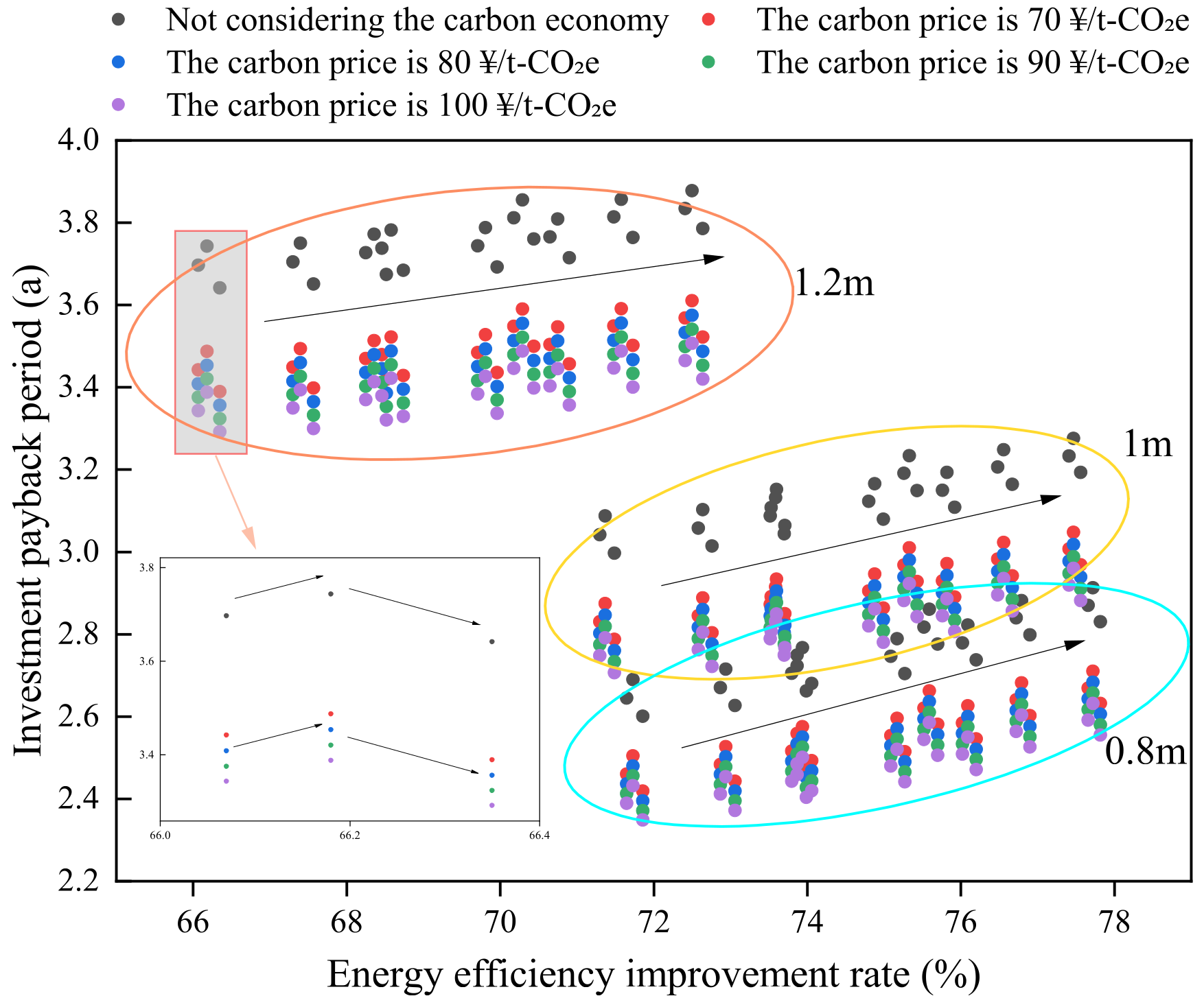 Sustainability 17 00540 g014