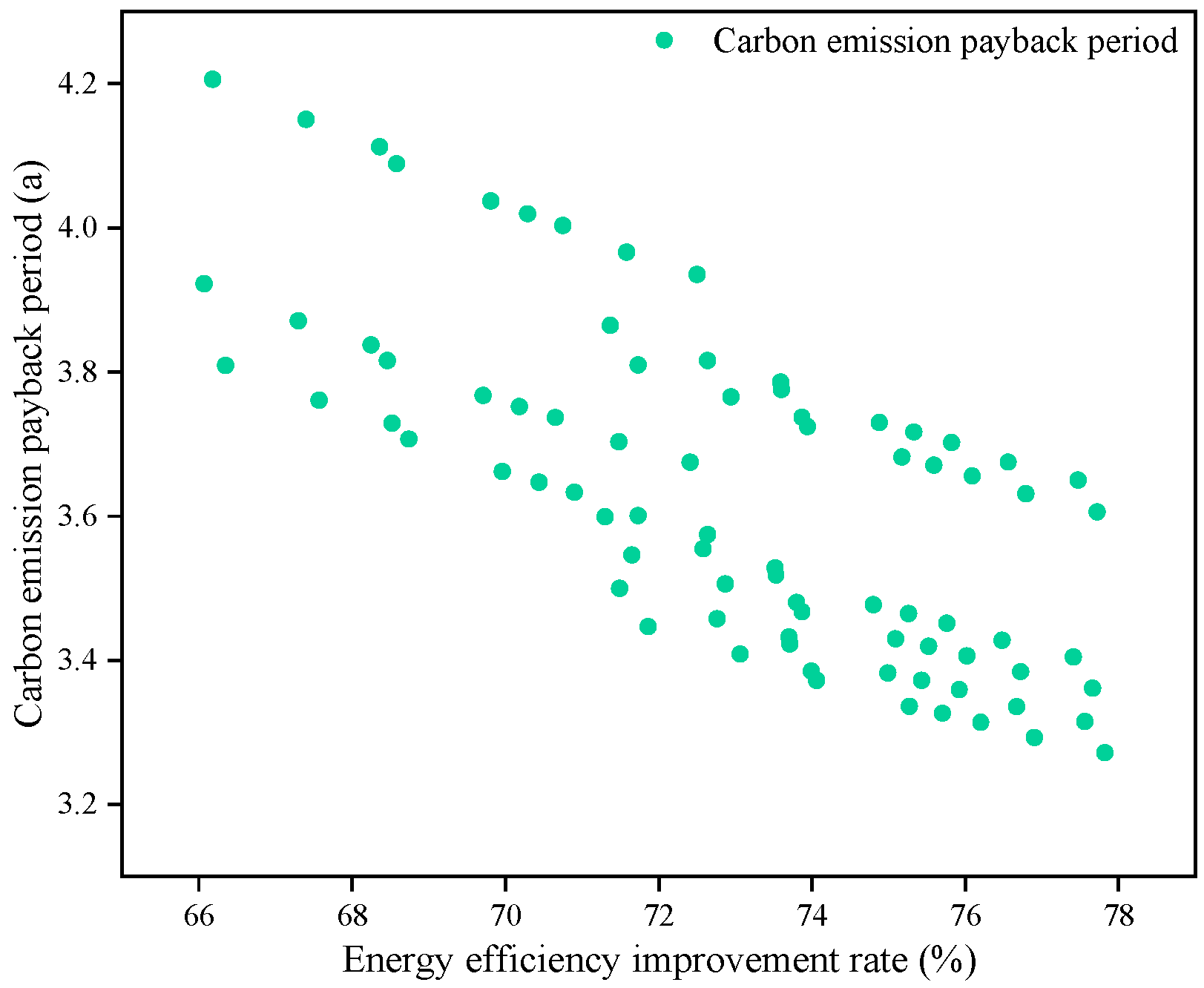 Sustainability 17 00540 g017