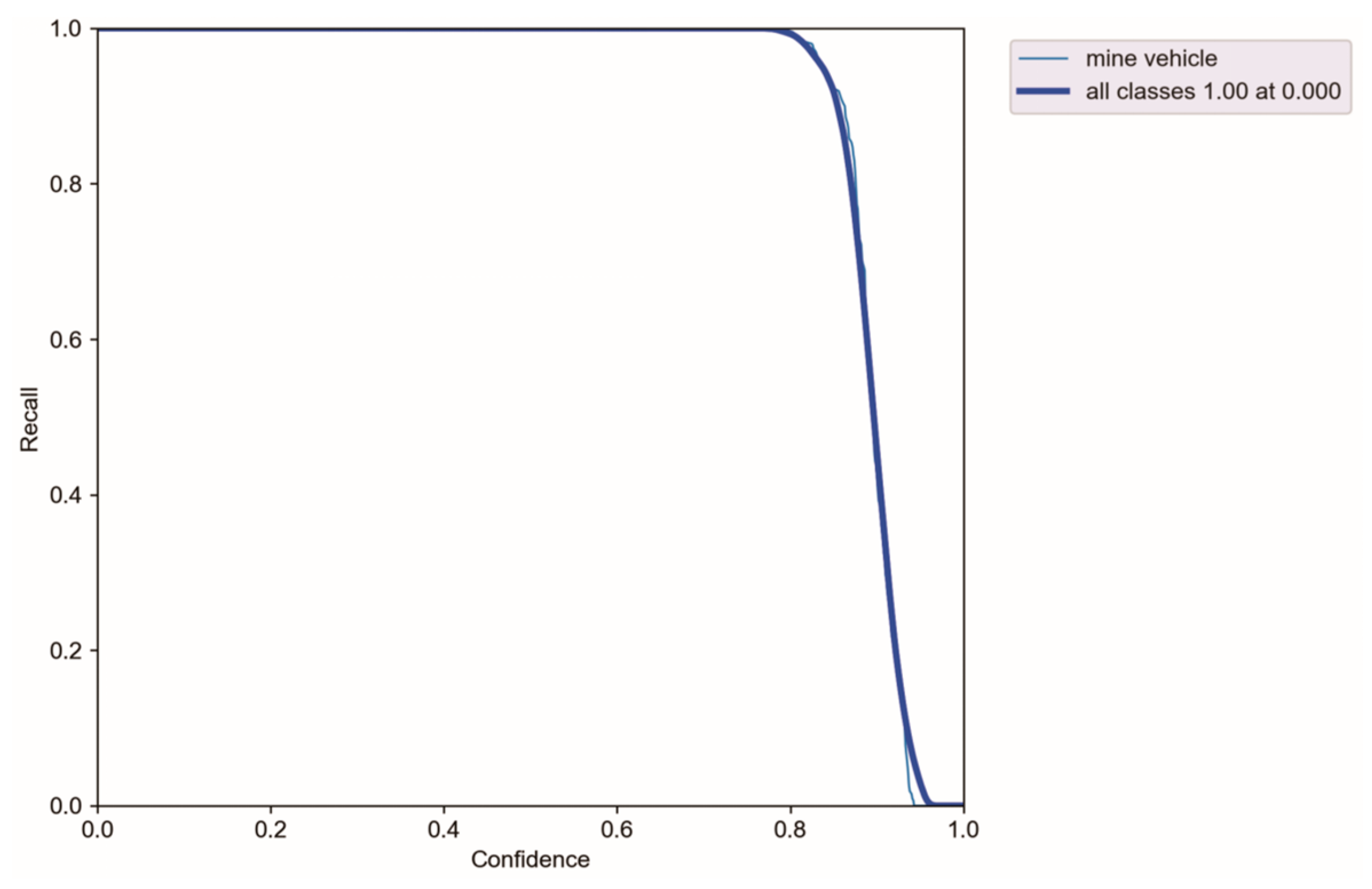 Sustainability 17 00542 g007