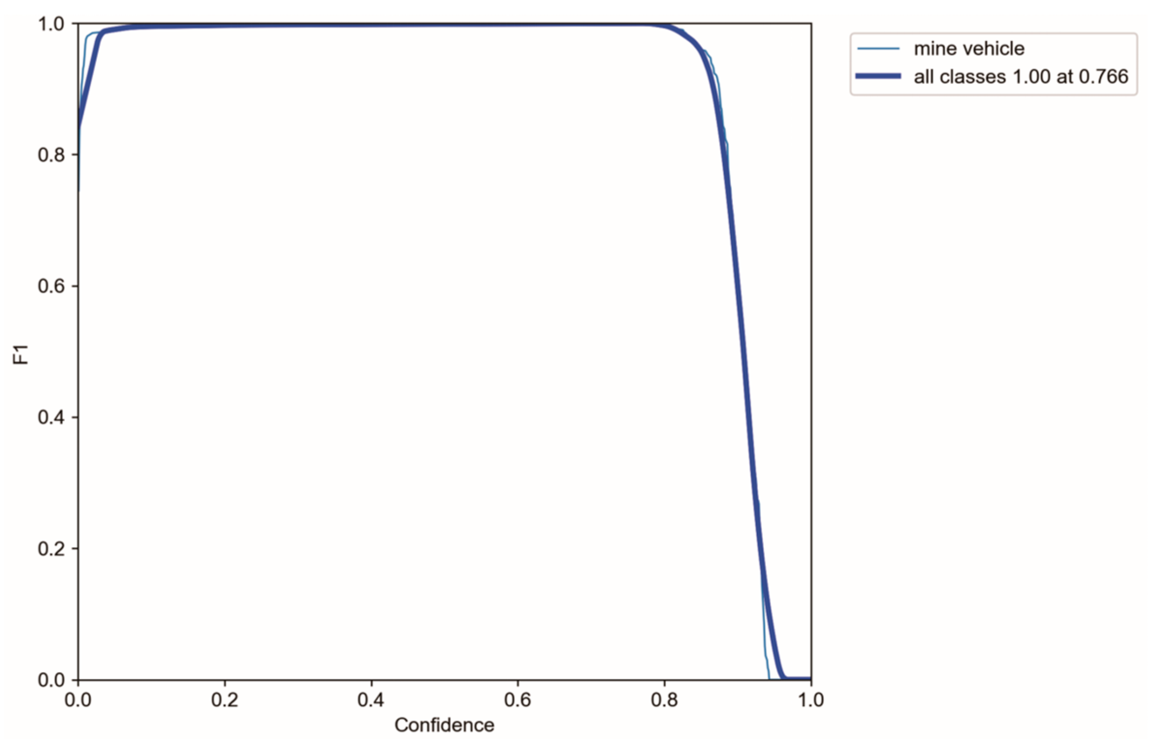 Sustainability 17 00542 g008