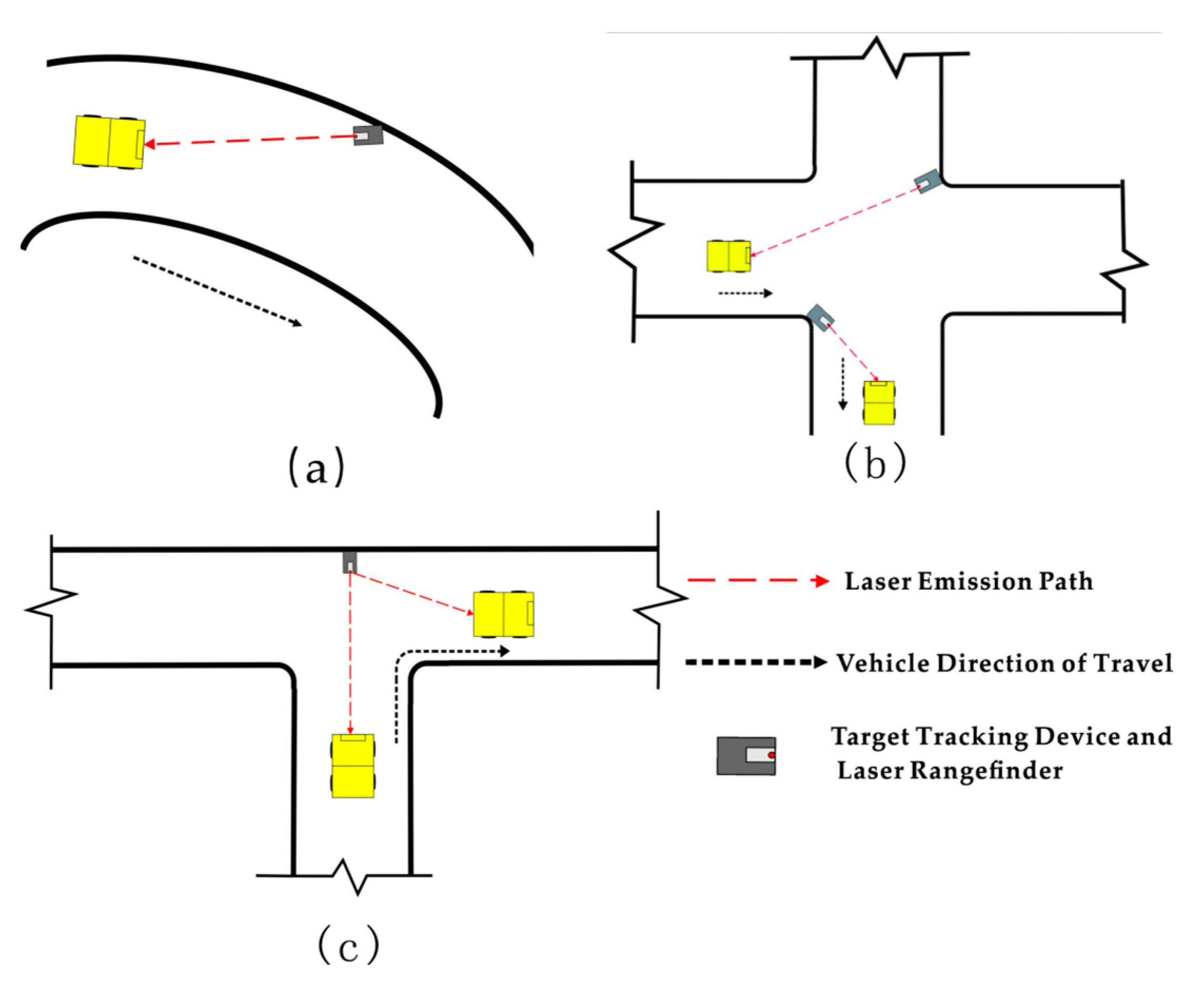Sustainability 17 00542 g014