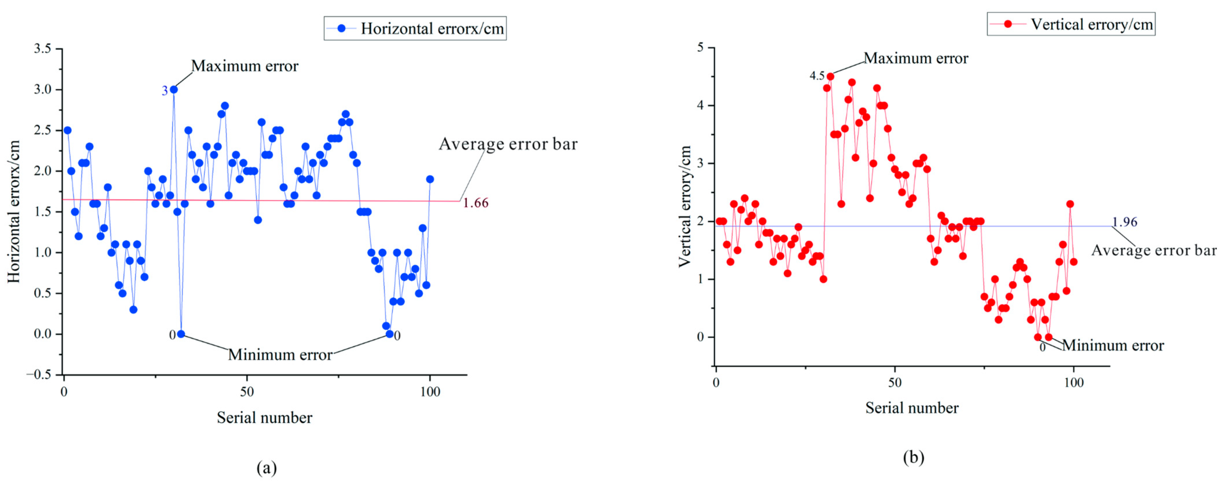 Sustainability 17 00542 g016