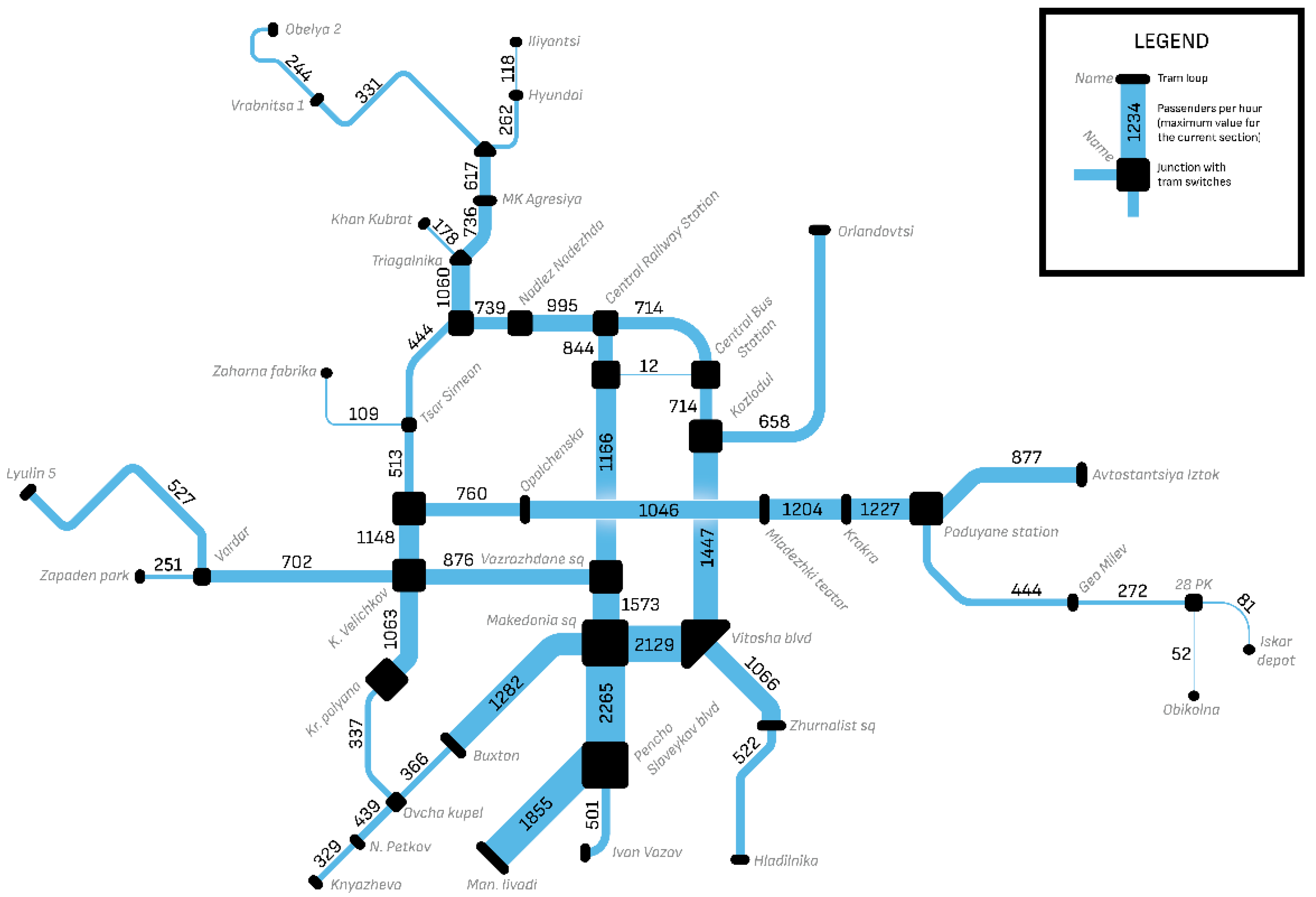 Sustainability 17 00543 g002
