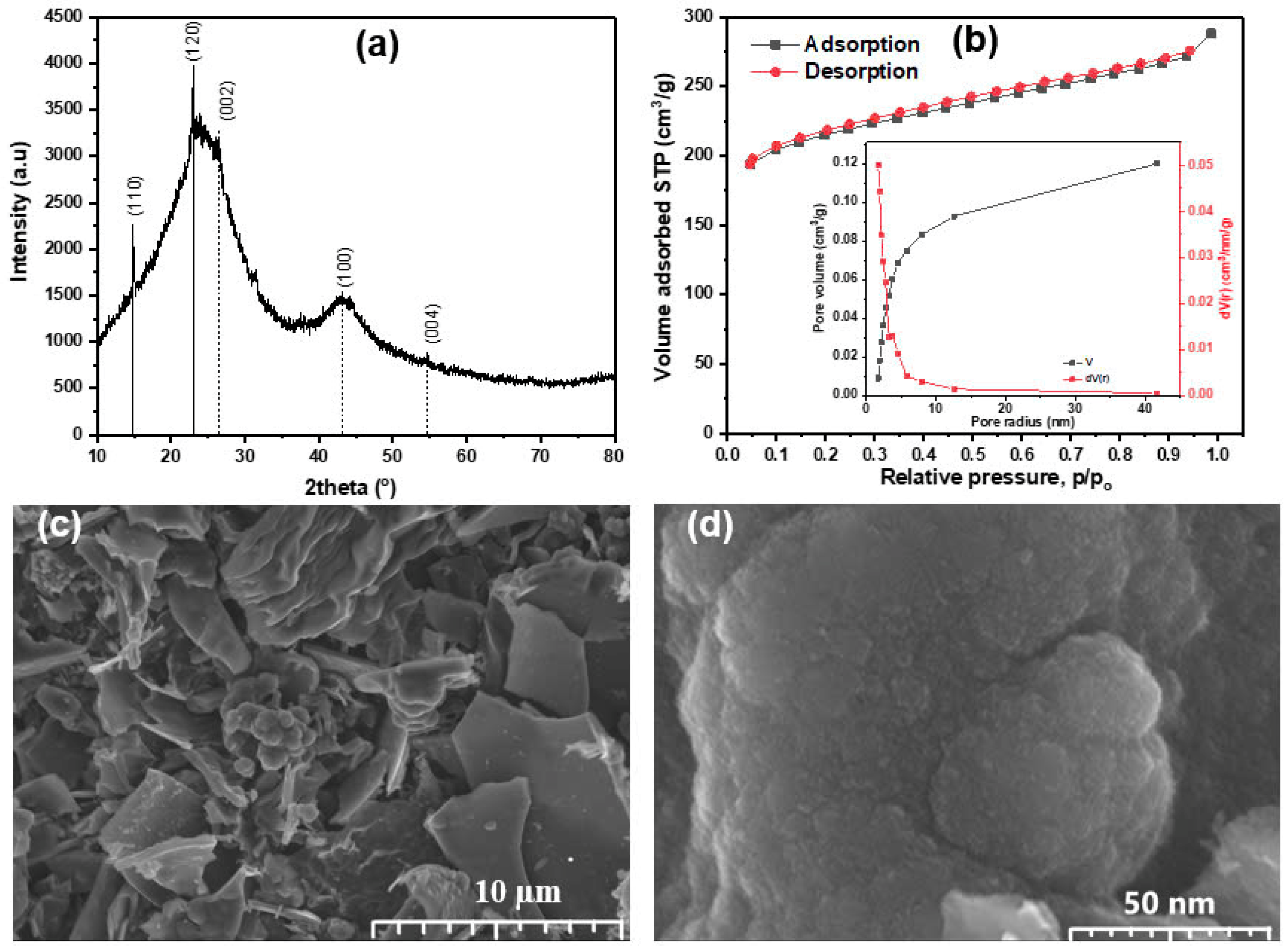 Sustainability 17 00548 g002