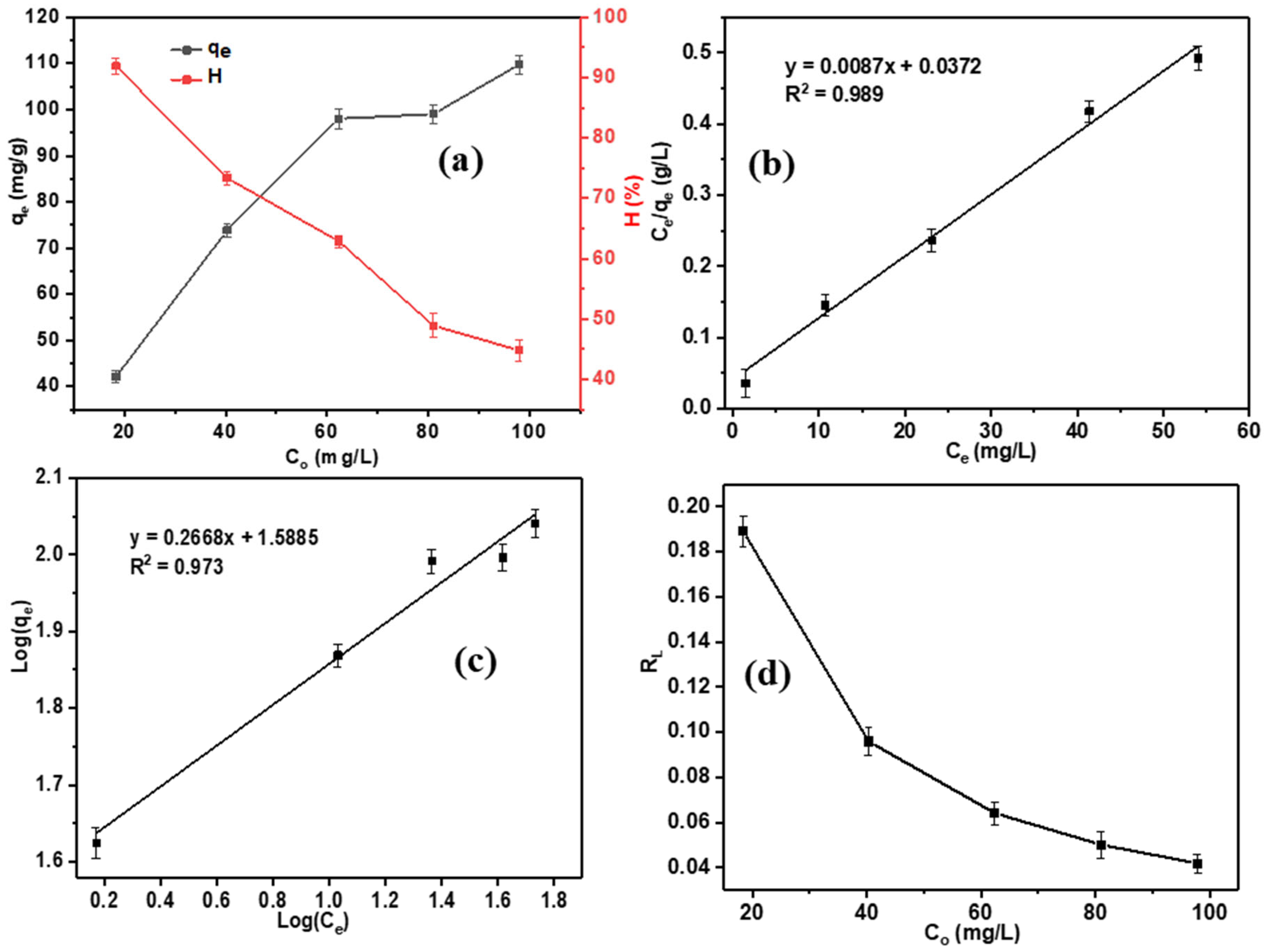 Sustainability 17 00548 g006