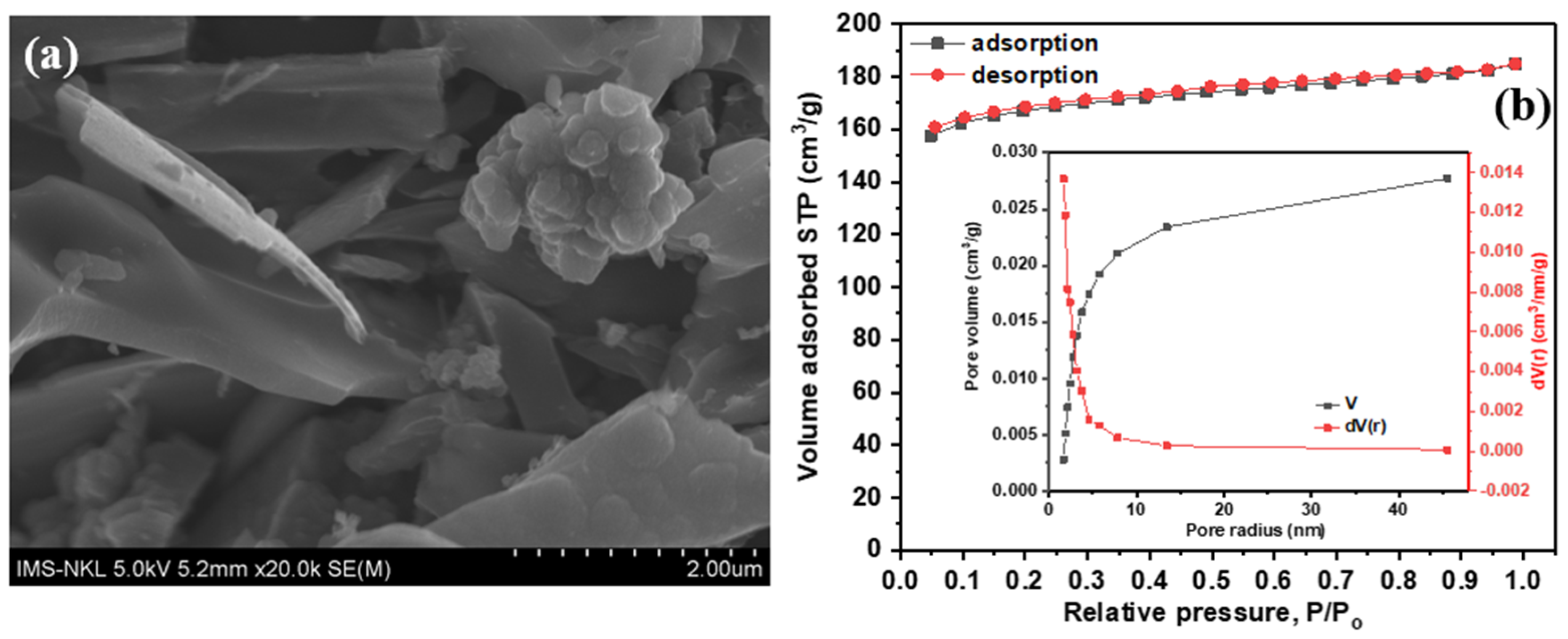 Sustainability 17 00548 g007