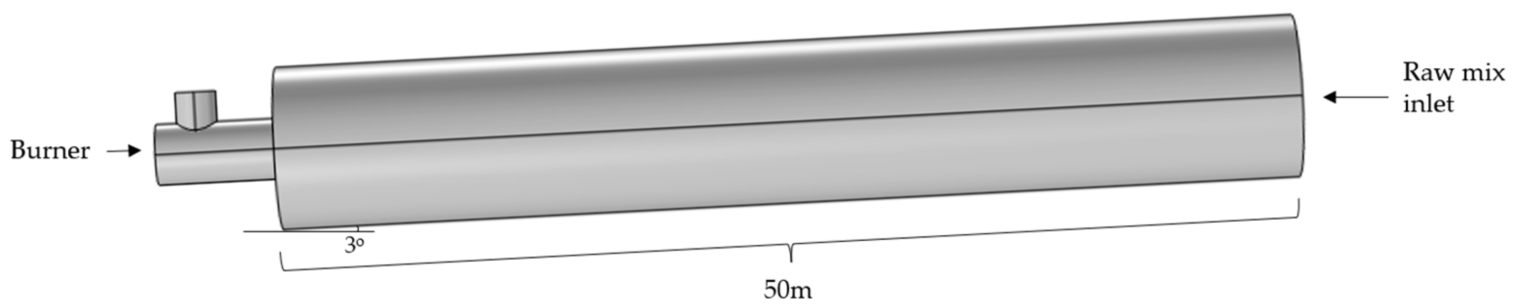Sustainability 17 00553 g003 Sustainability 17 00553 g003