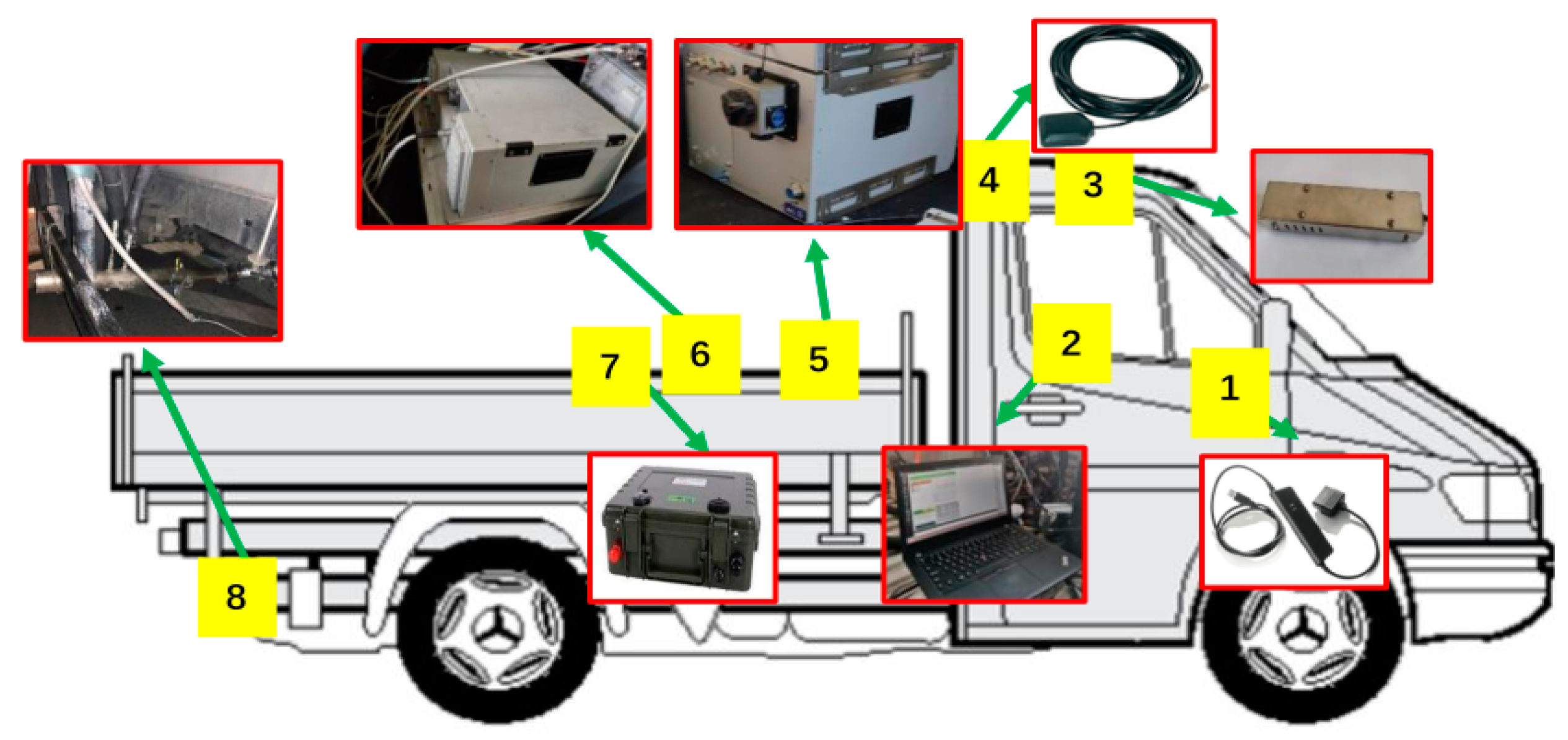 Sustainability 17 00554 g001