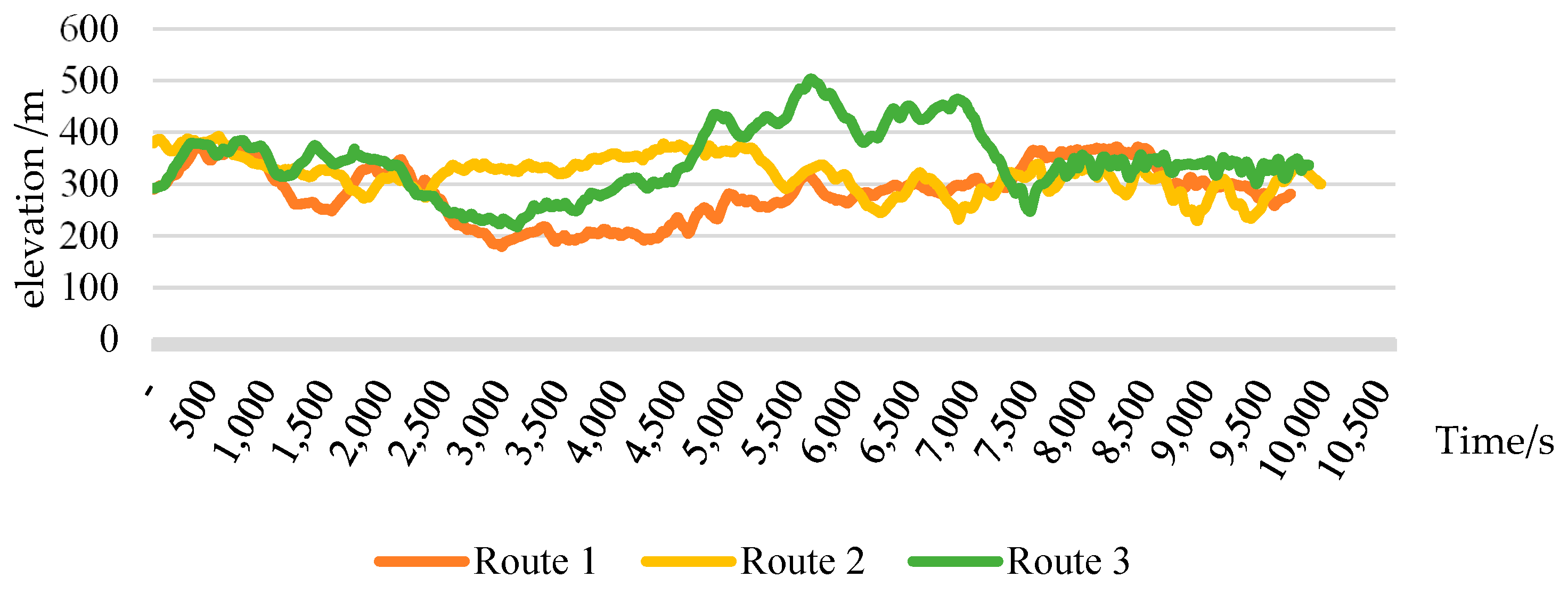 Sustainability 17 00554 g004