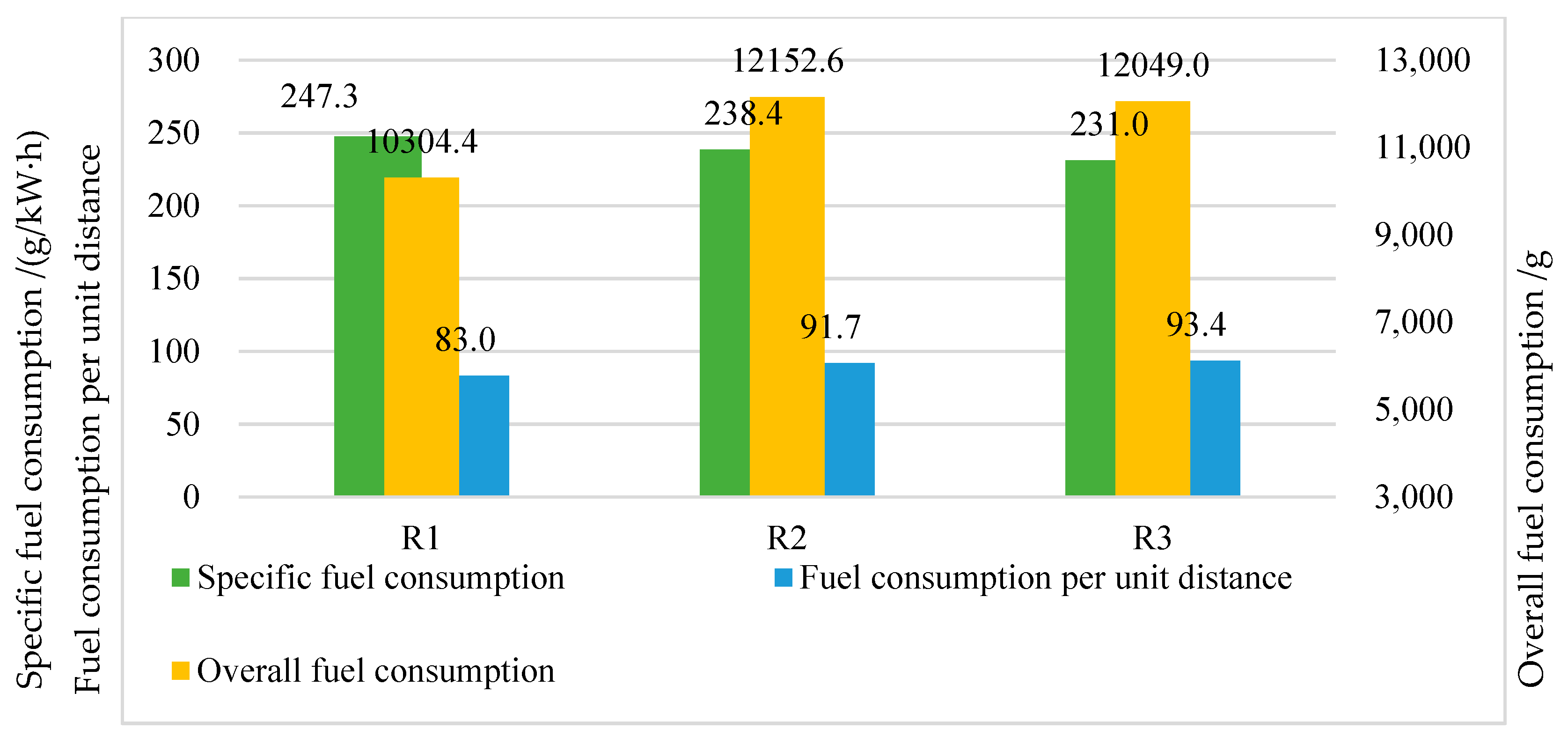 Sustainability 17 00554 g005