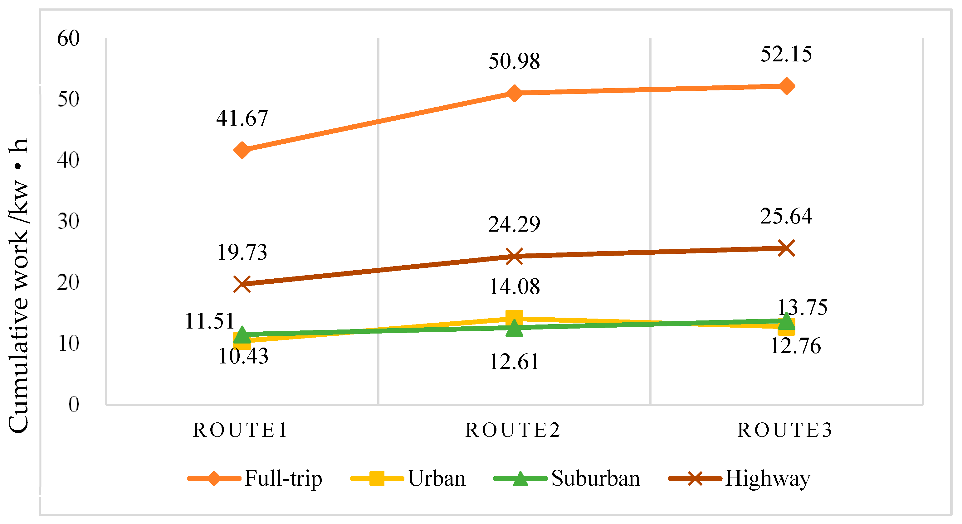 Sustainability 17 00554 g006