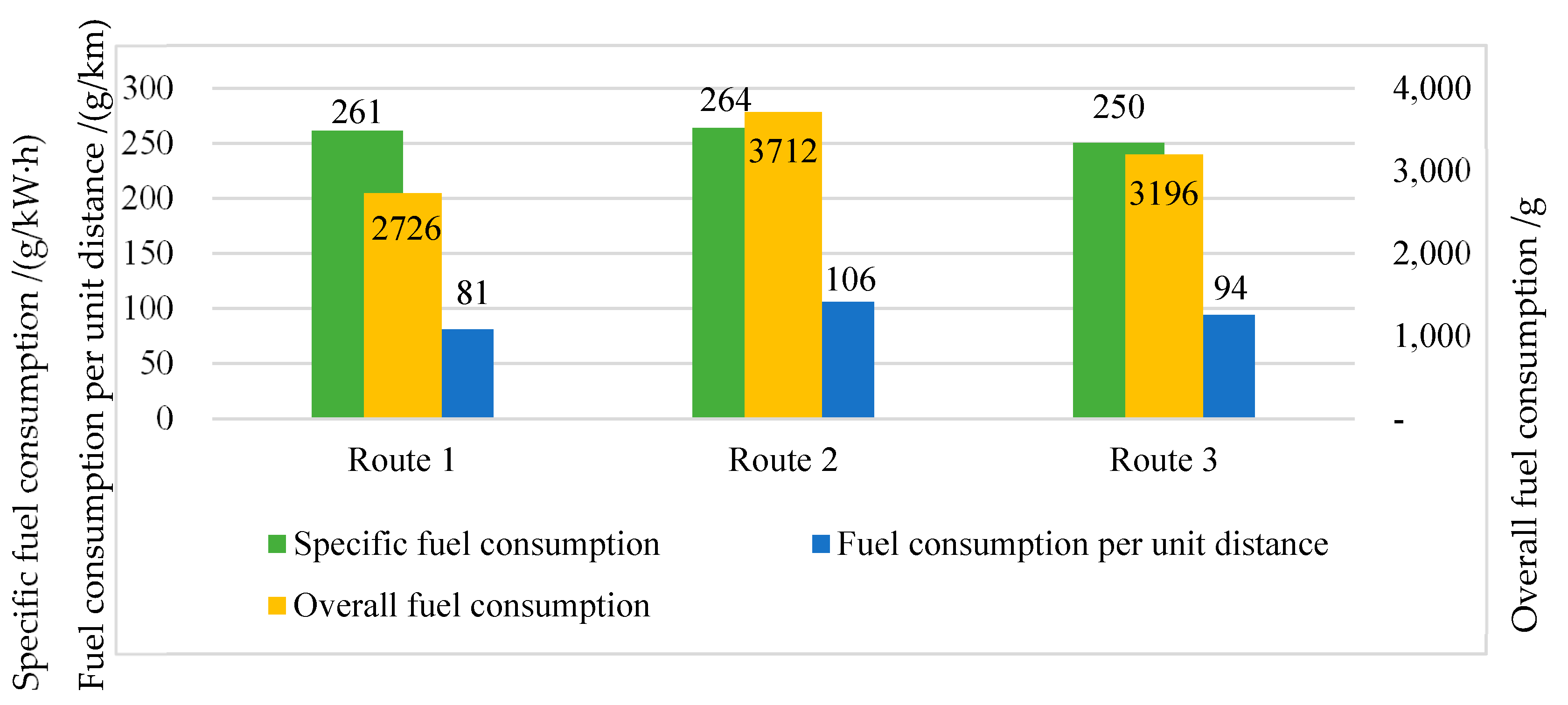 Sustainability 17 00554 g007