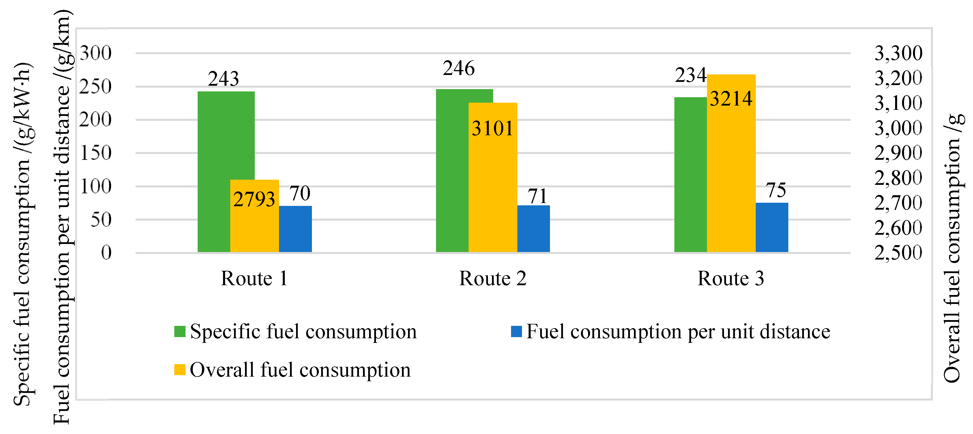 Sustainability 17 00554 g008