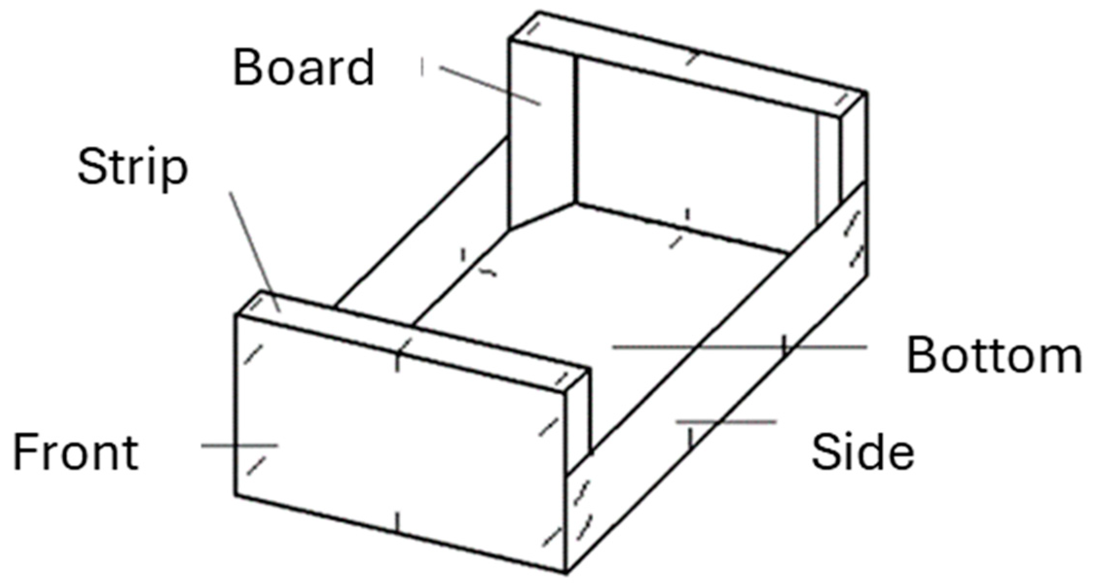 Sustainability 17 00557 g002