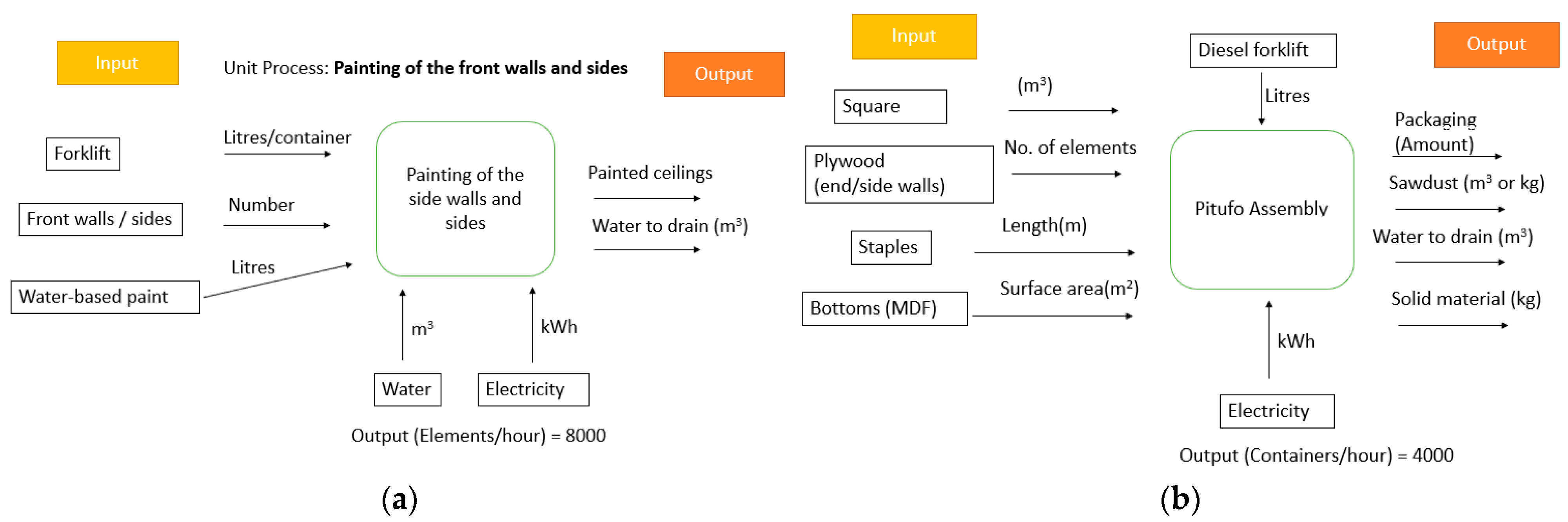 Sustainability 17 00557 g013