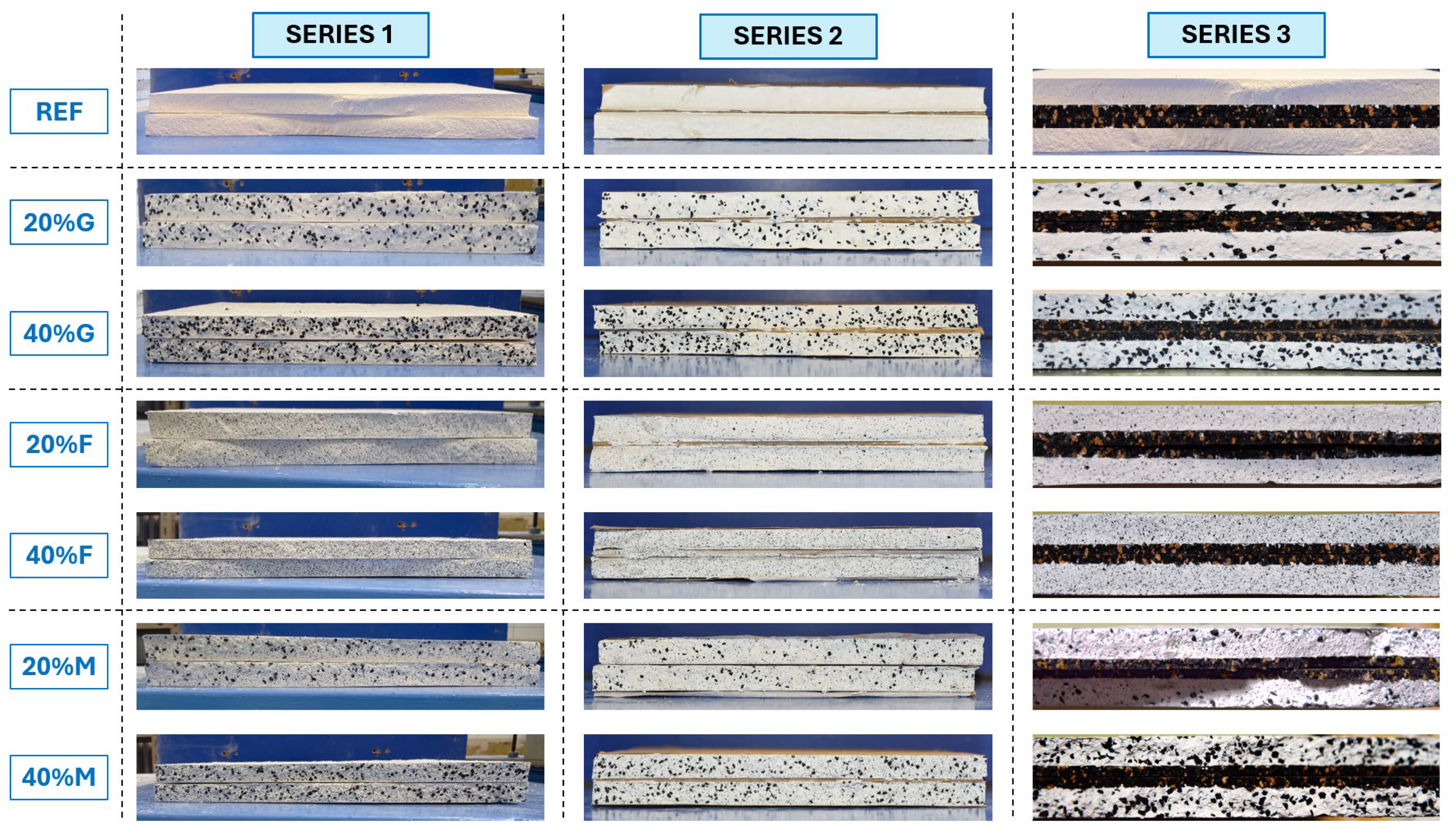 Sustainability 17 00558 g004