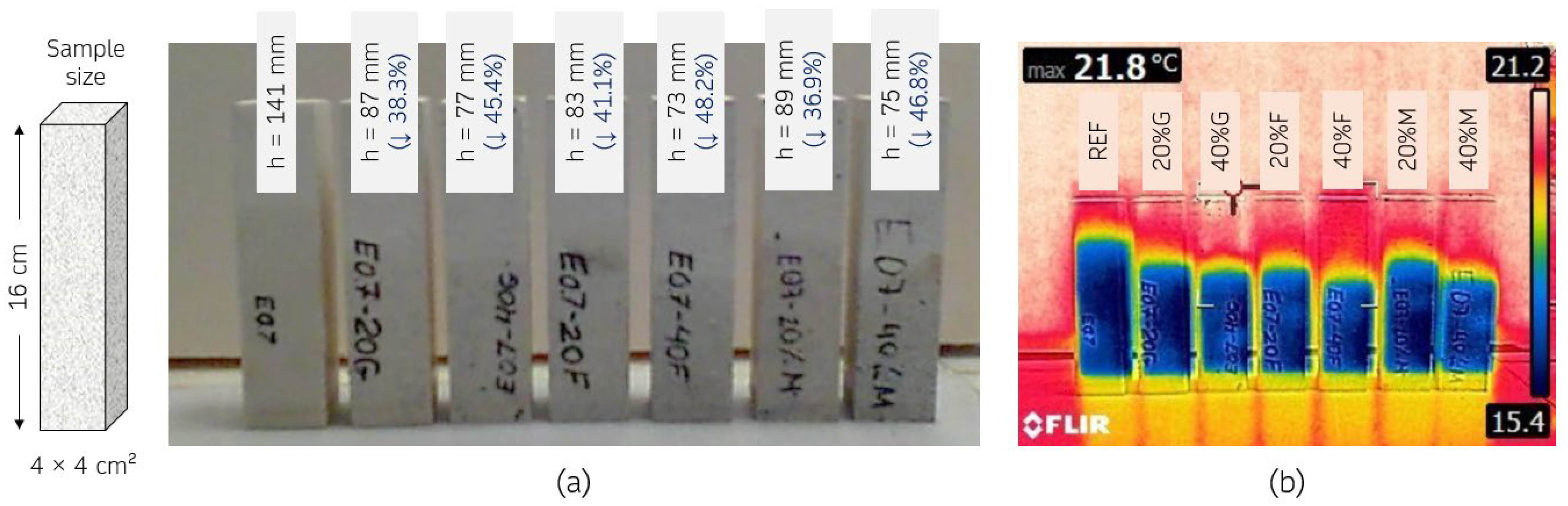 Sustainability 17 00558 g009