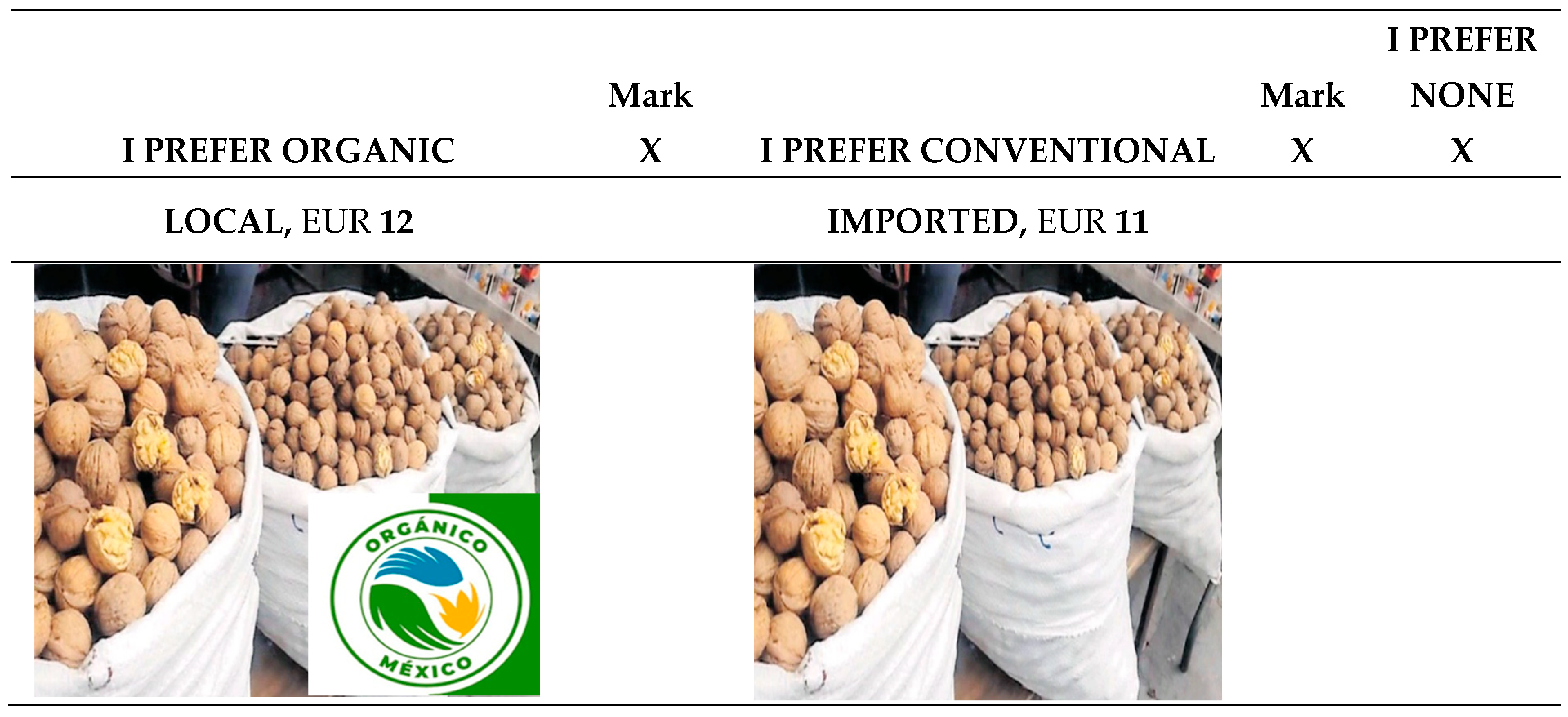 Sustainability 17 00565 g001 Sustainability 17 00565 g001