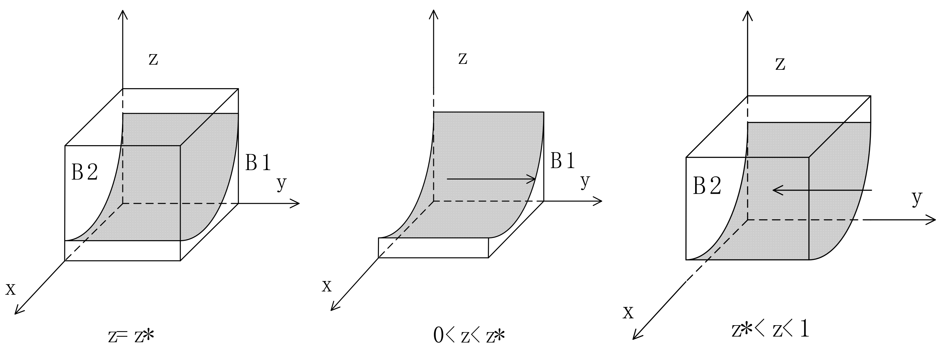Sustainability 17 00566 g002